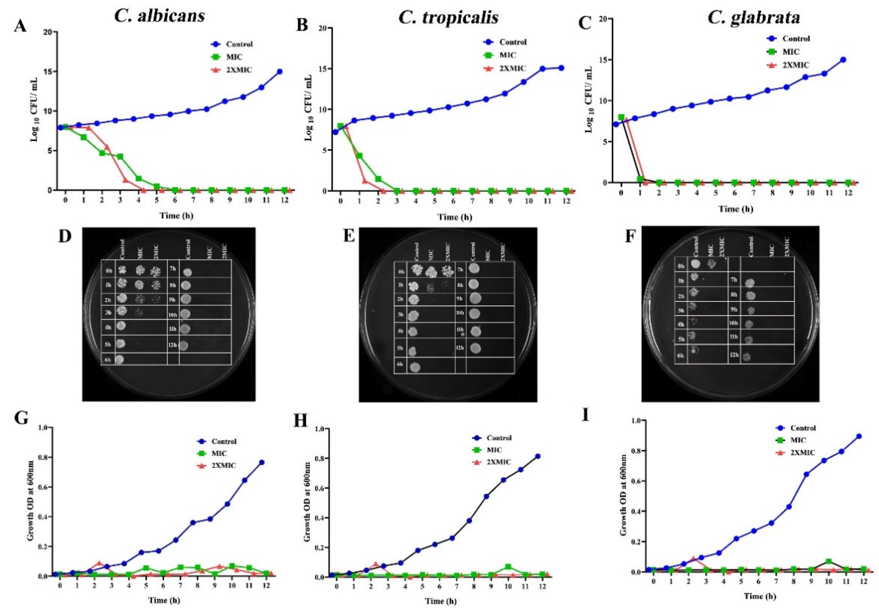 Ijerph 20 00027 g003