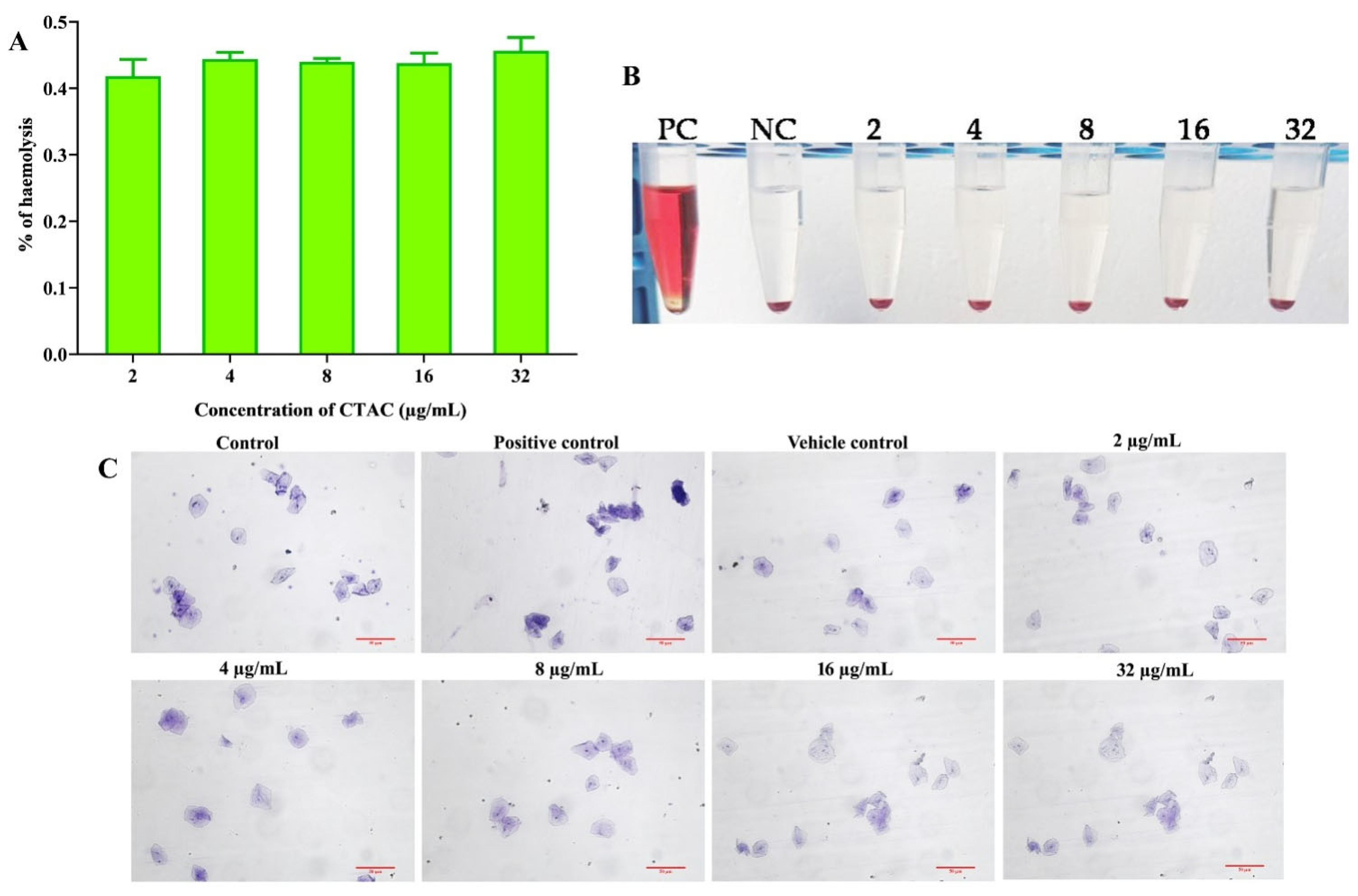 Ijerph 20 00027 g008