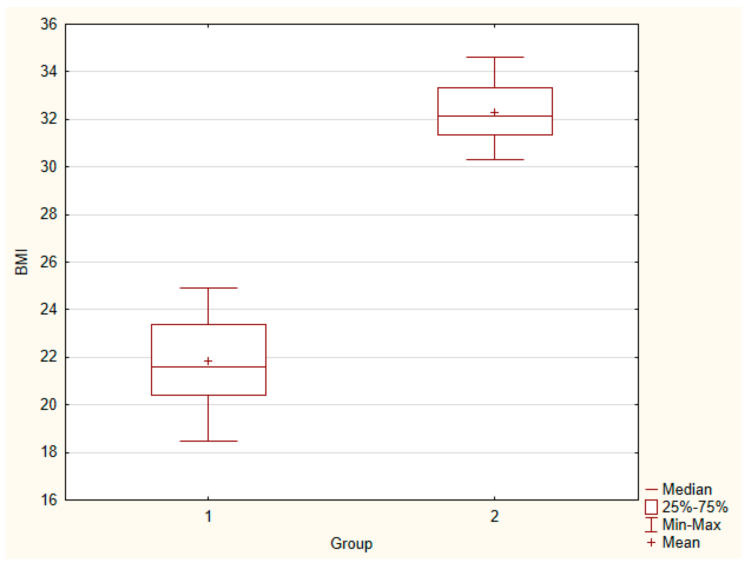 Ijerph 20 00040 g001