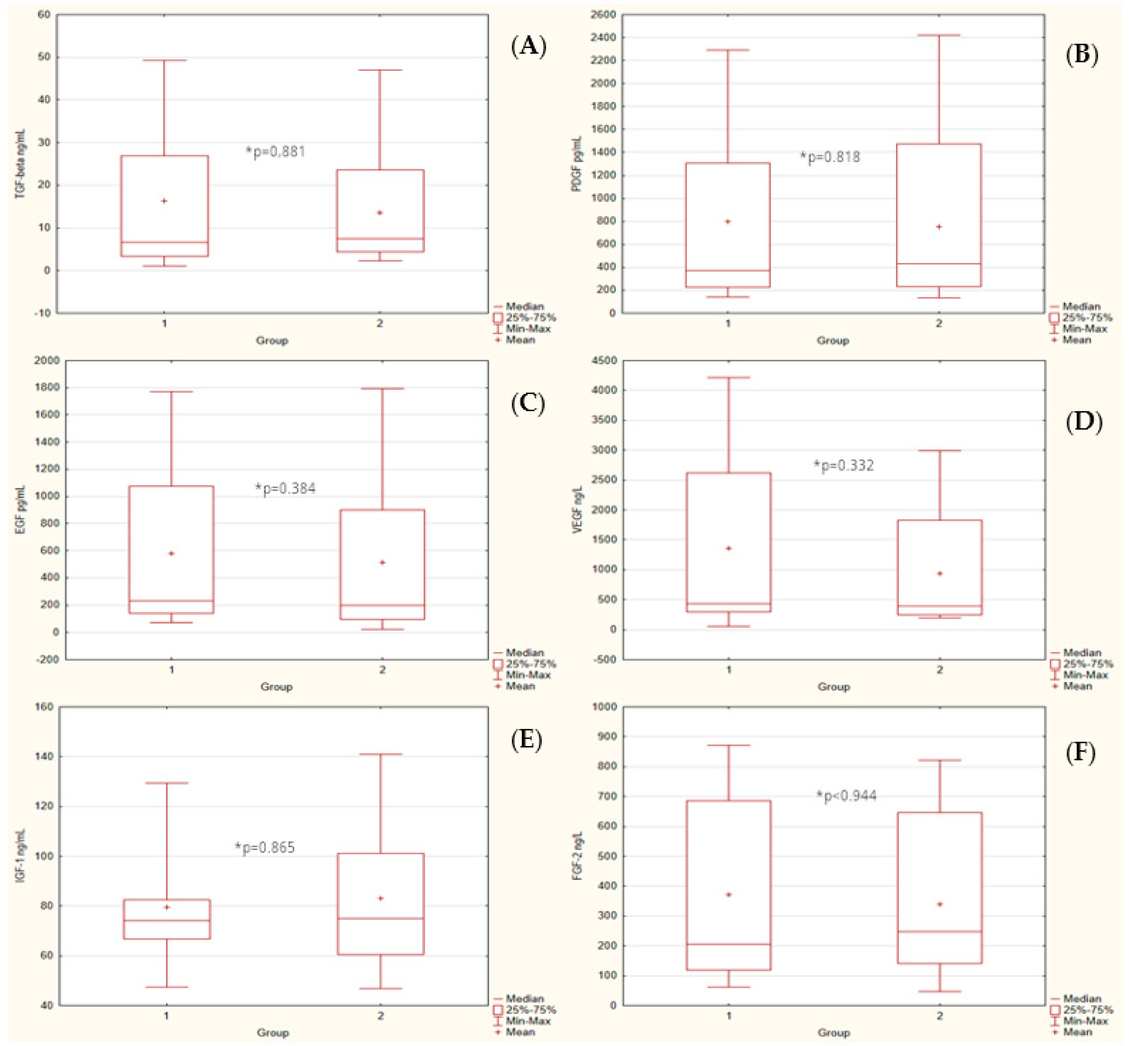 Ijerph 20 00040 g002