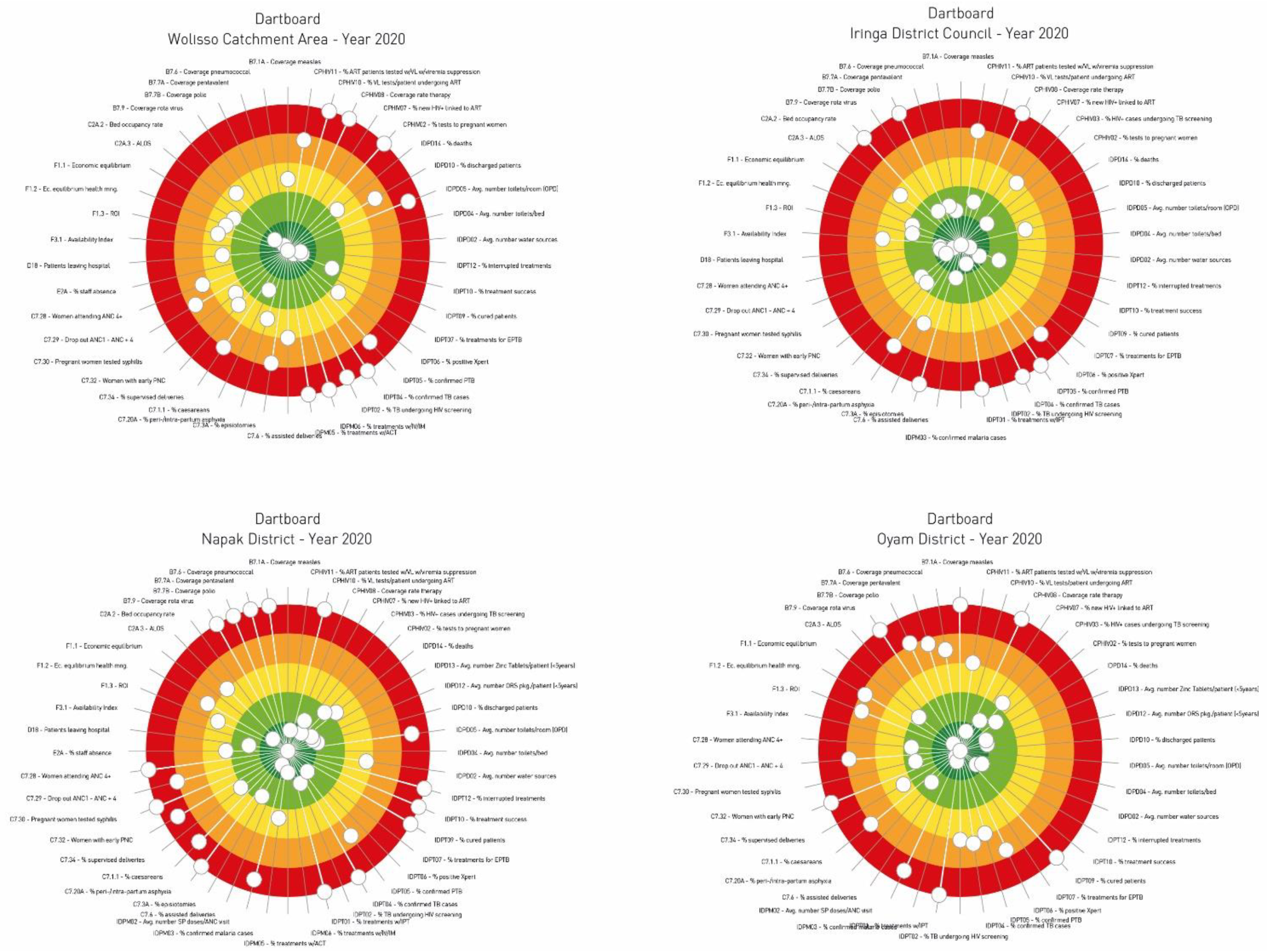 Ijerph 20 00041 g002 Ijerph 20 00041 g002