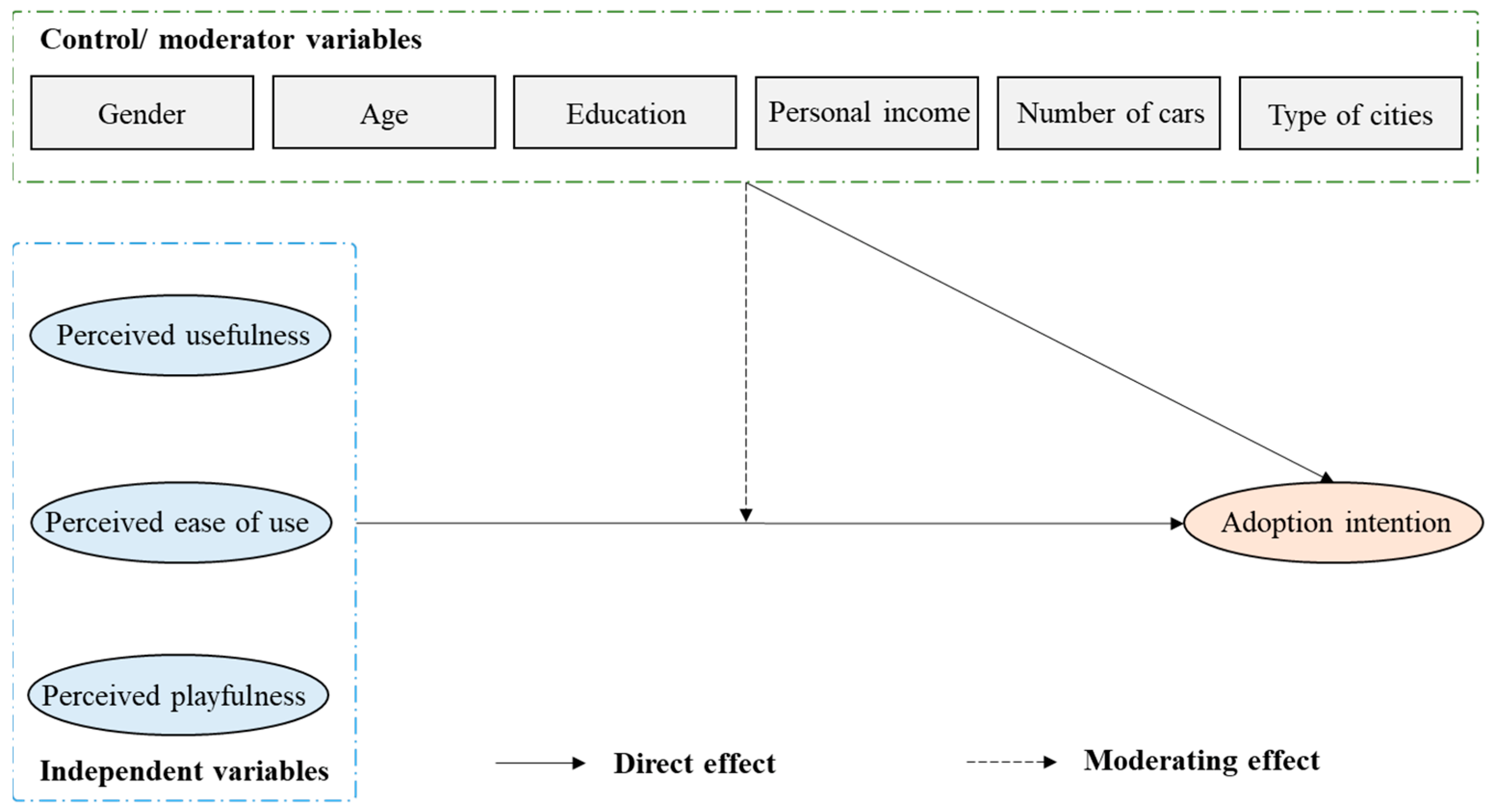 Ijerph 20 00043 g001