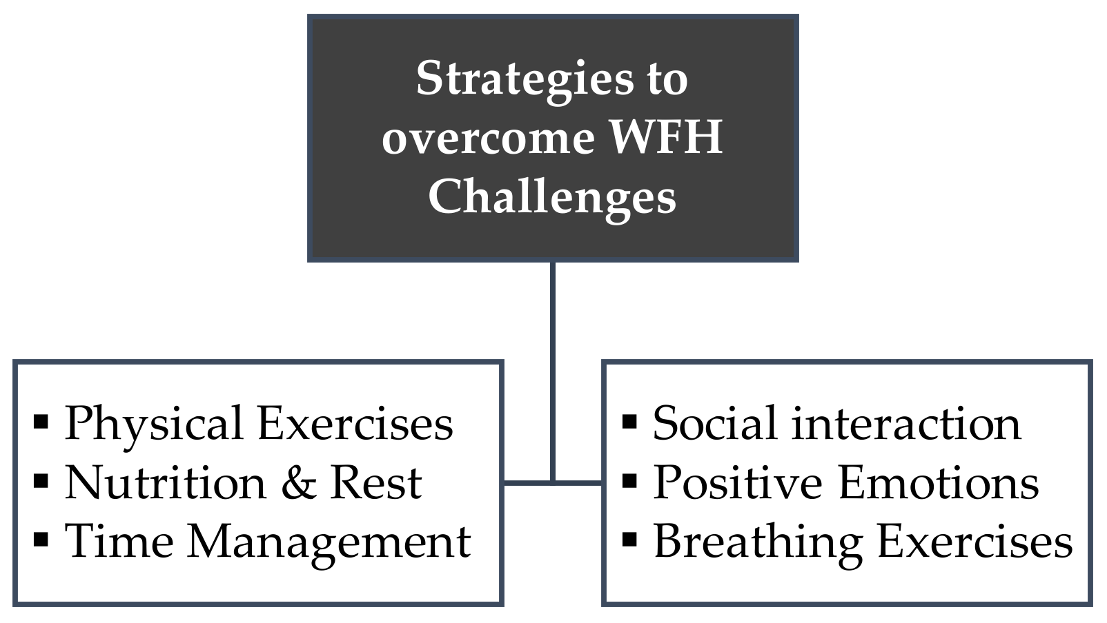 Ijerph 20 00048 g002 Ijerph 20 00048 g002