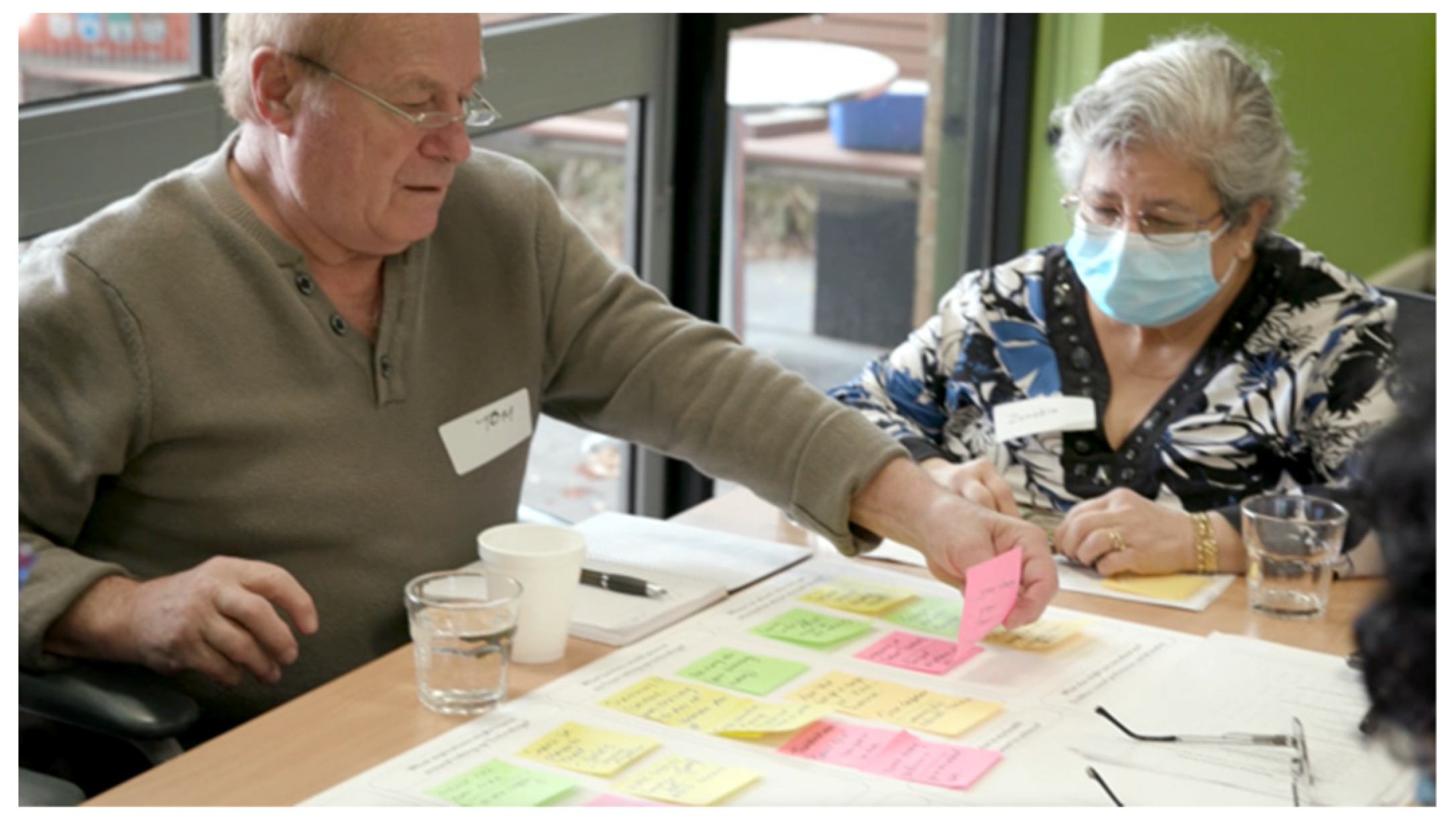 Ijerph 20 00052 g009