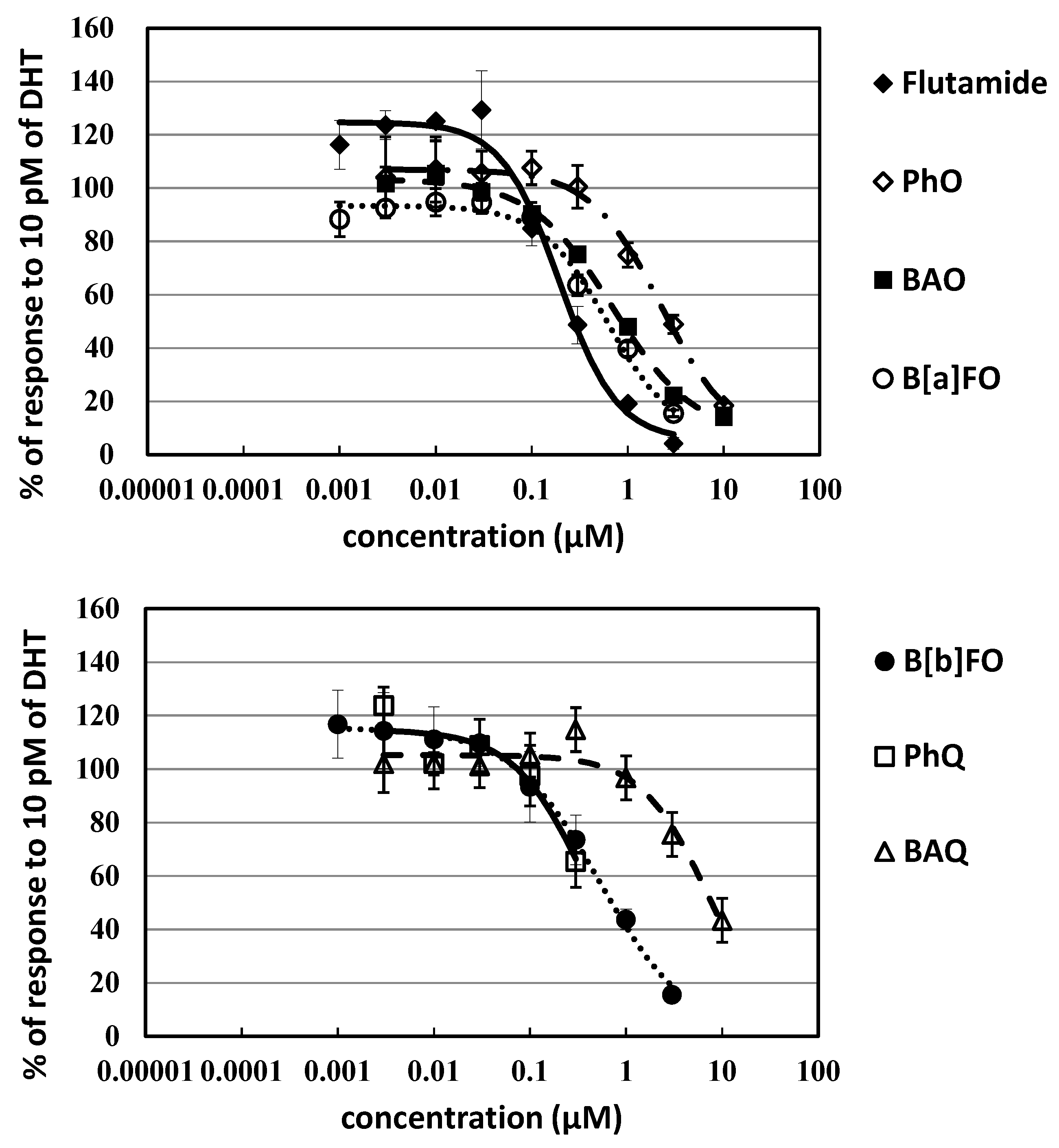Ijerph 20 00080 g002 Ijerph 20 00080 g002