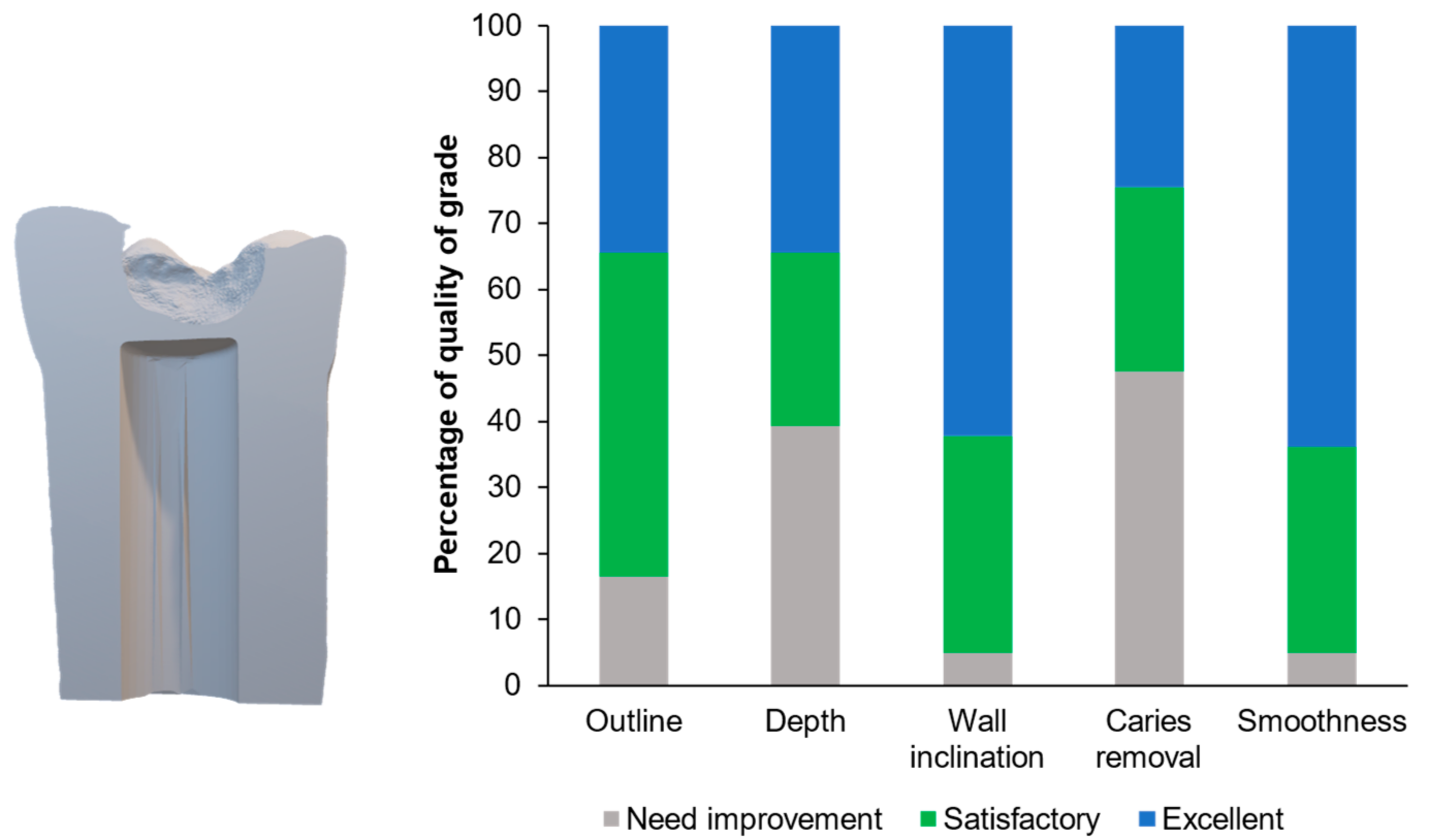 Ijerph 20 00090 g007 550
