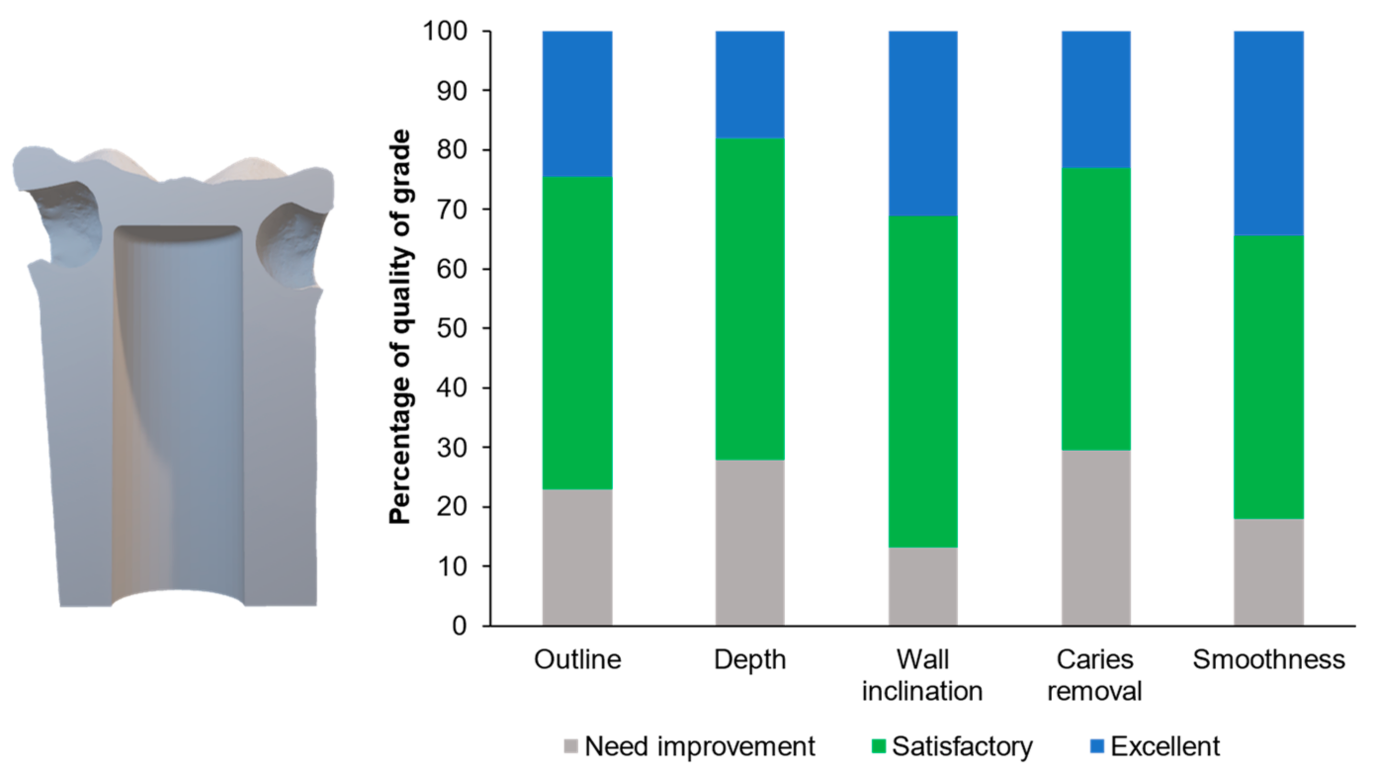 Ijerph 20 00090 g008 550