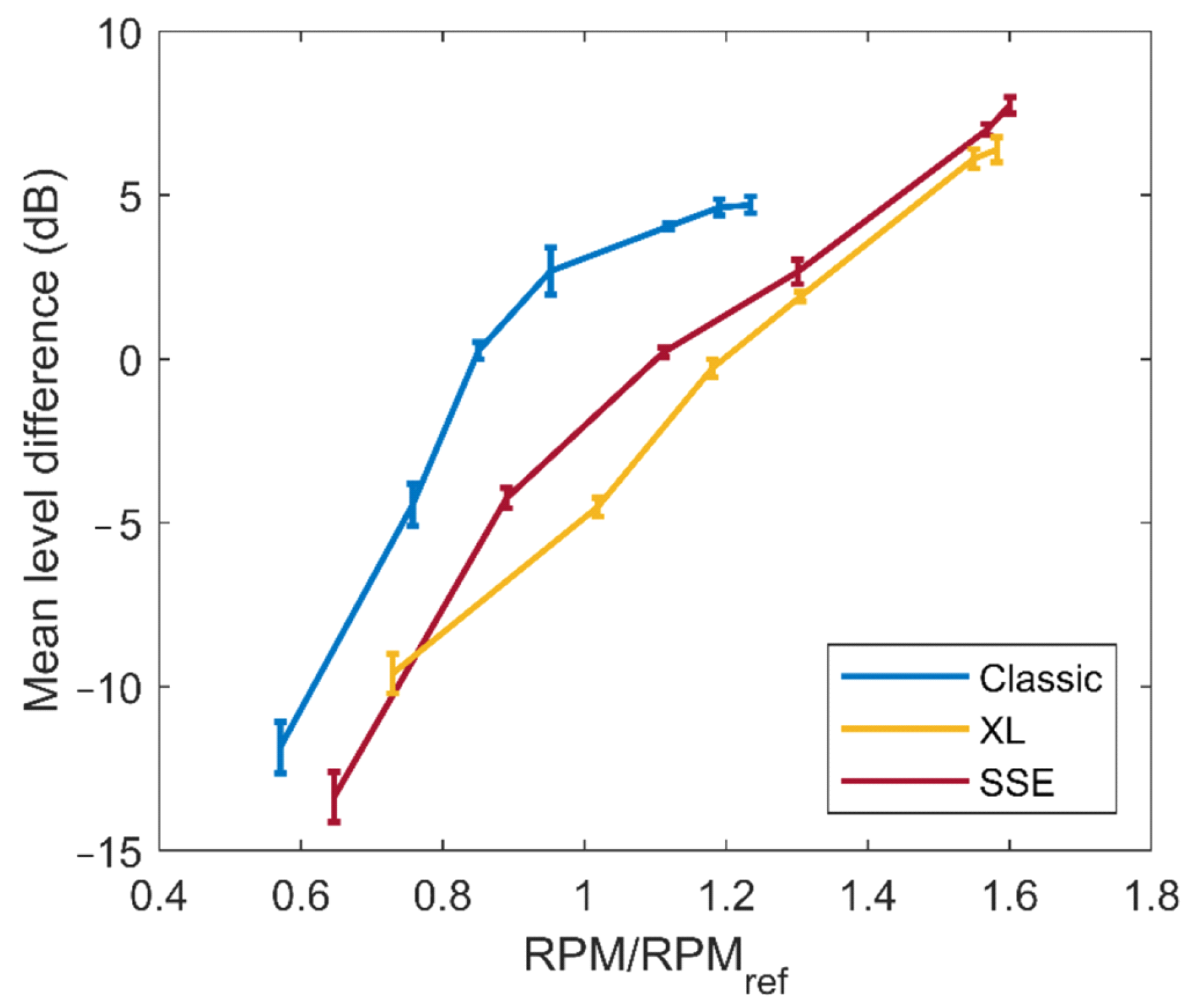 Ijerph 20 00096 g004