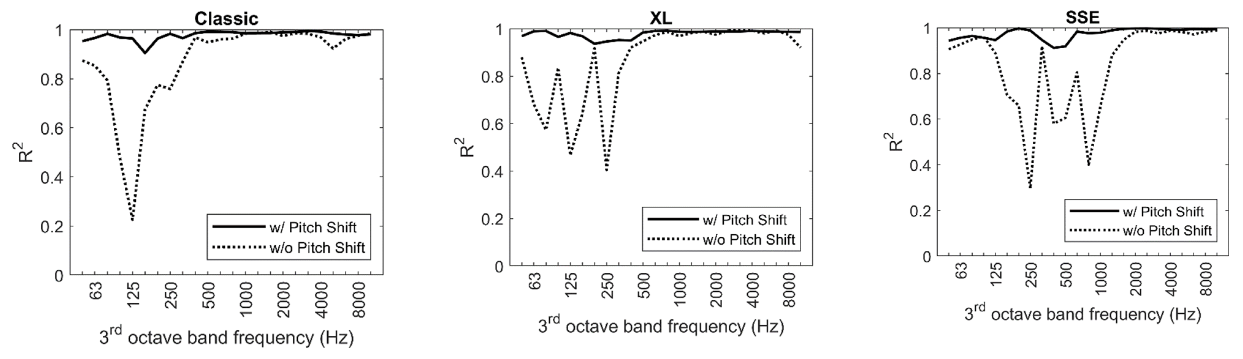 Ijerph 20 00096 g005