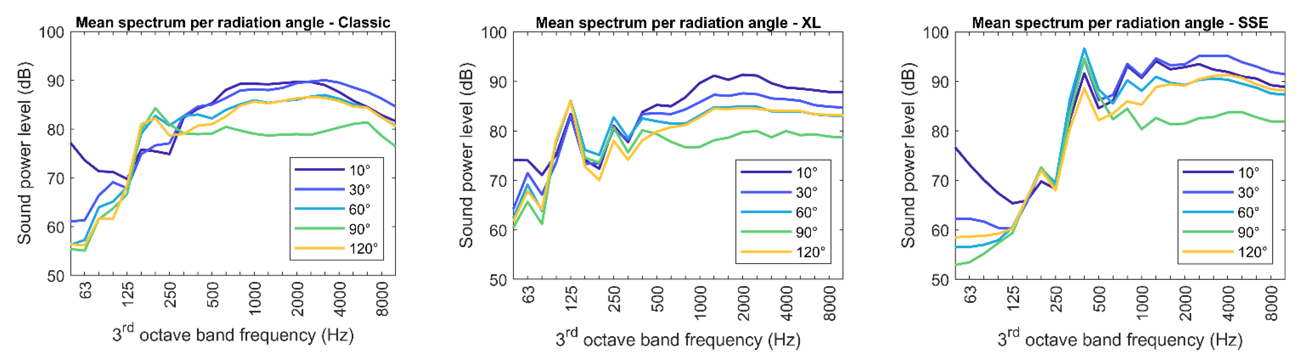 Ijerph 20 00096 g006