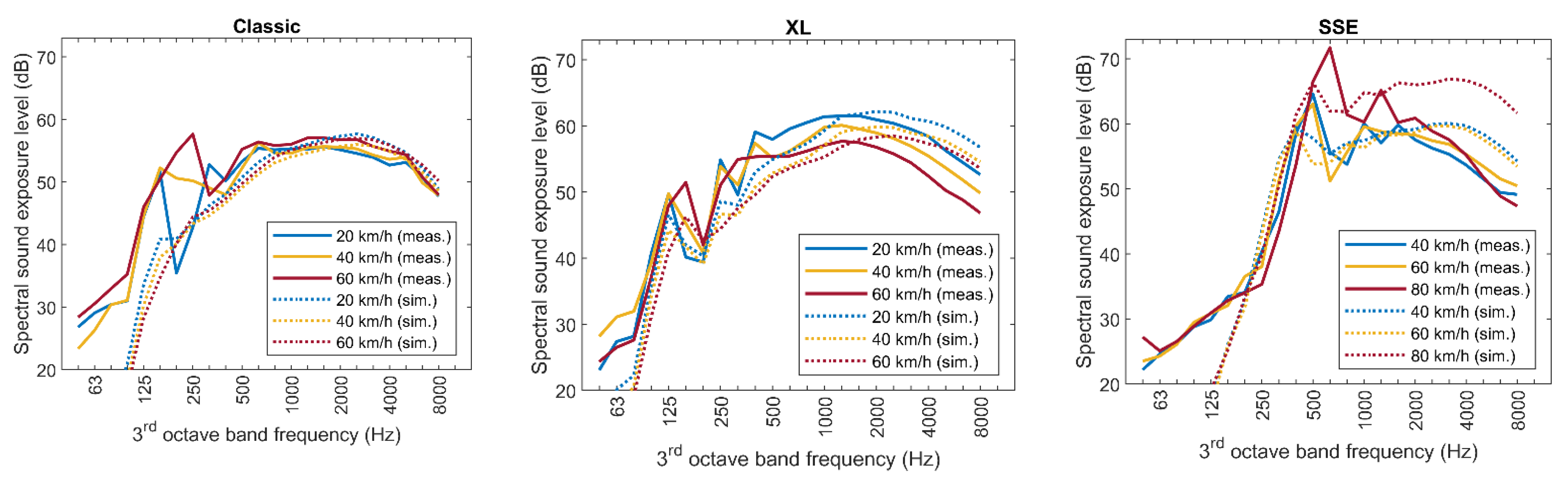 Ijerph 20 00096 g008