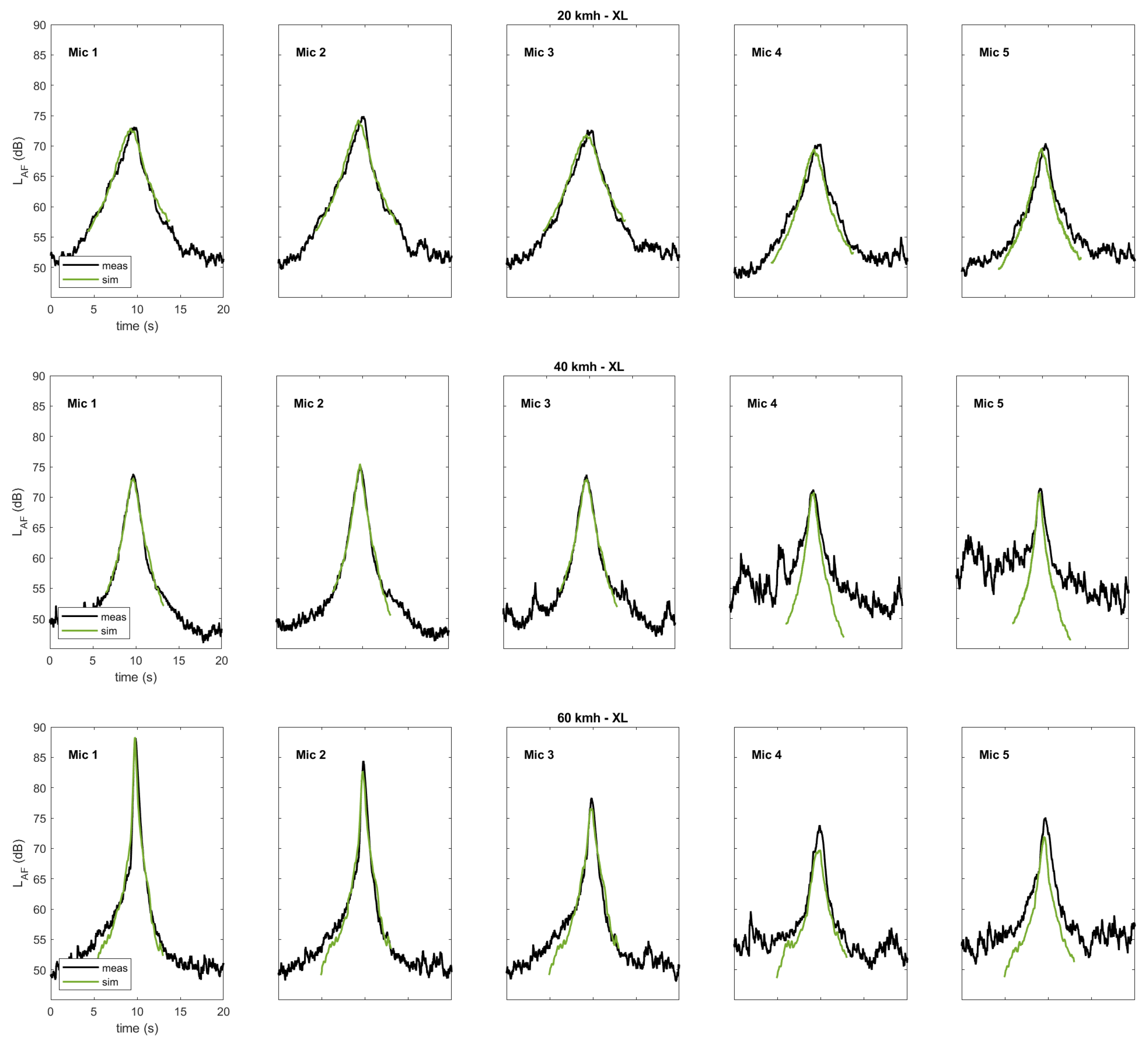 Ijerph 20 00096 g009
