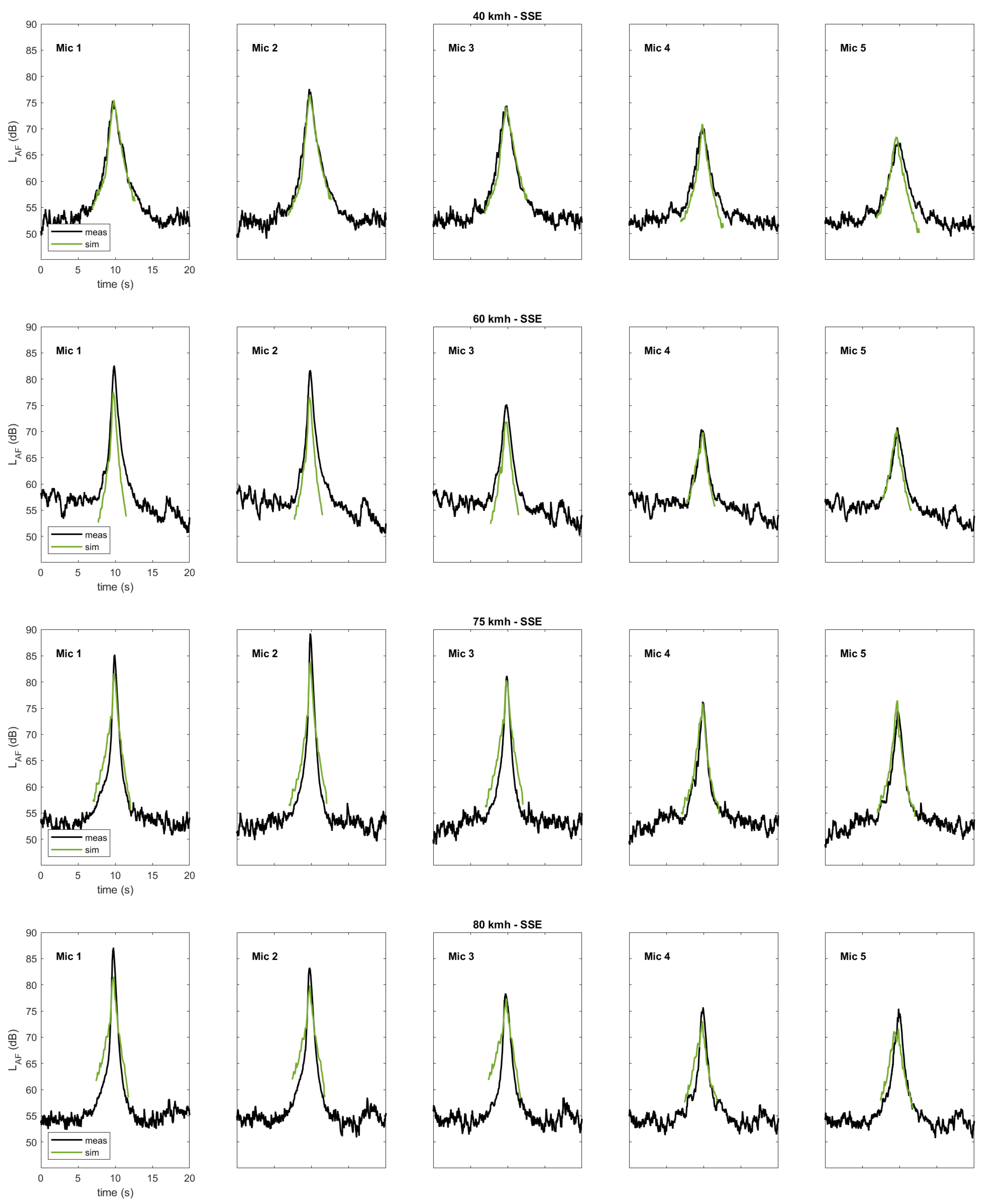 Ijerph 20 00096 g0a2