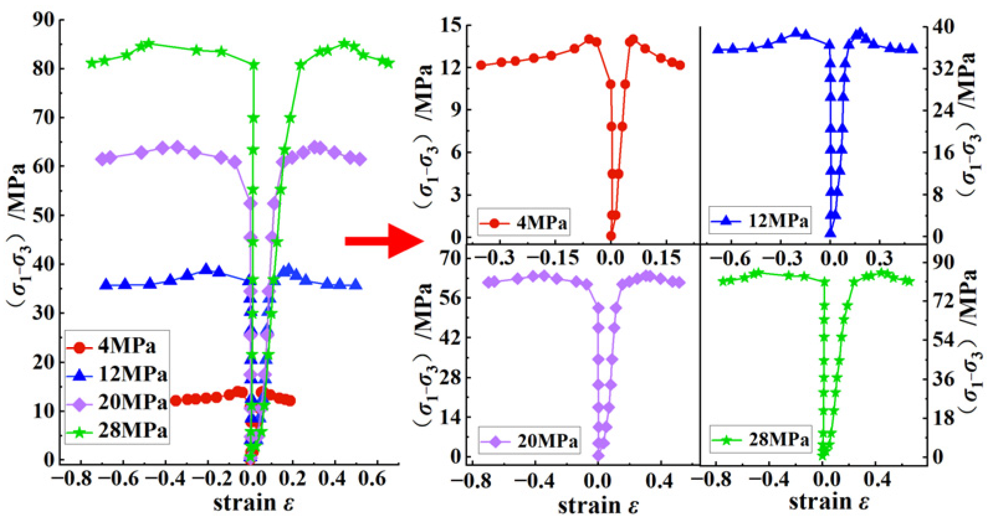 Ijerph 20 00105 g003