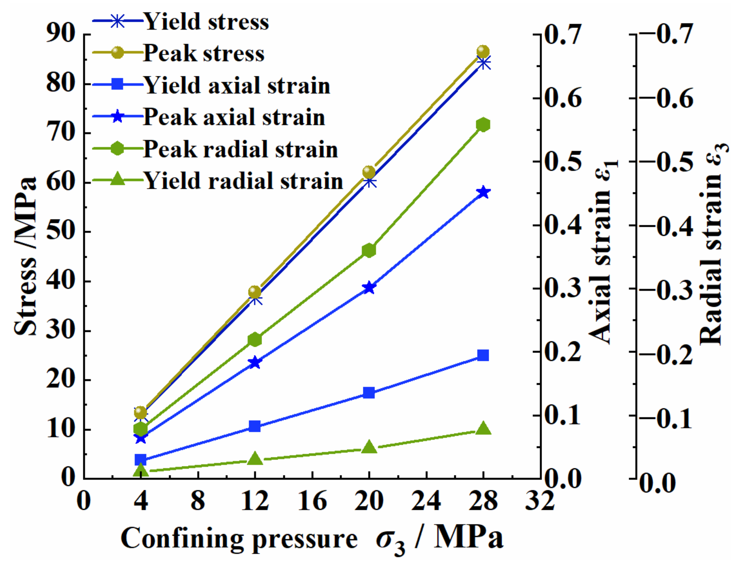 Ijerph 20 00105 g004