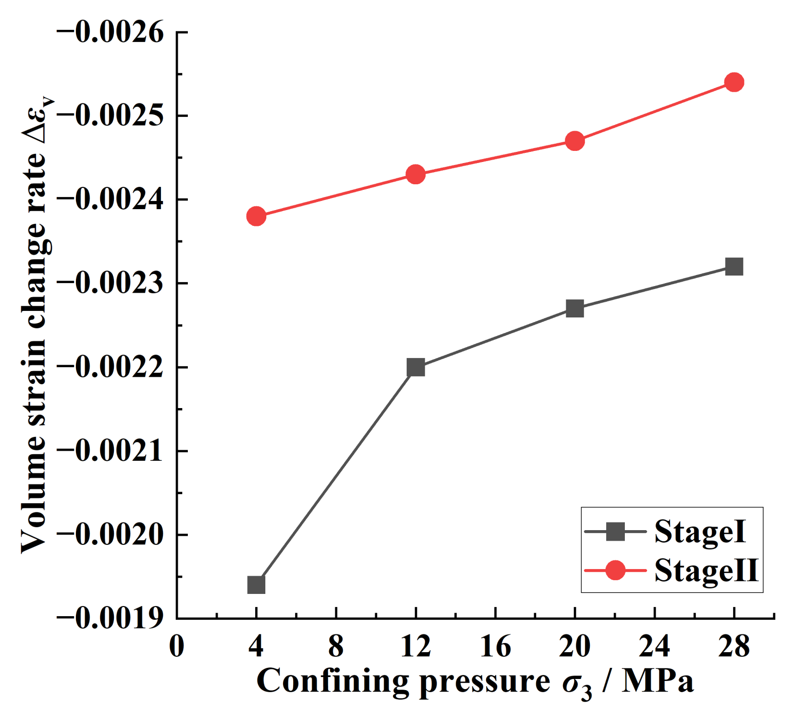 Ijerph 20 00105 g005