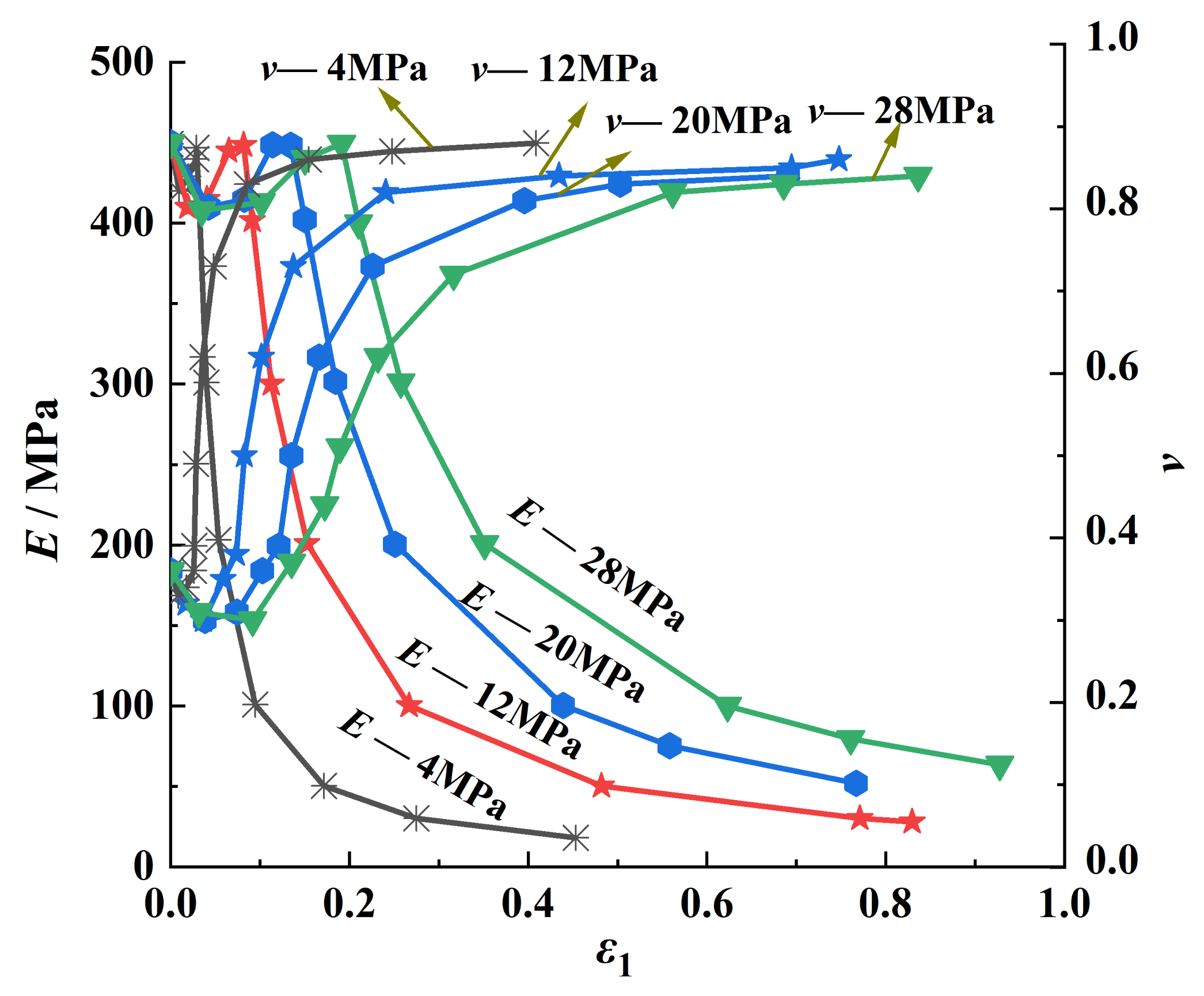 Ijerph 20 00105 g006