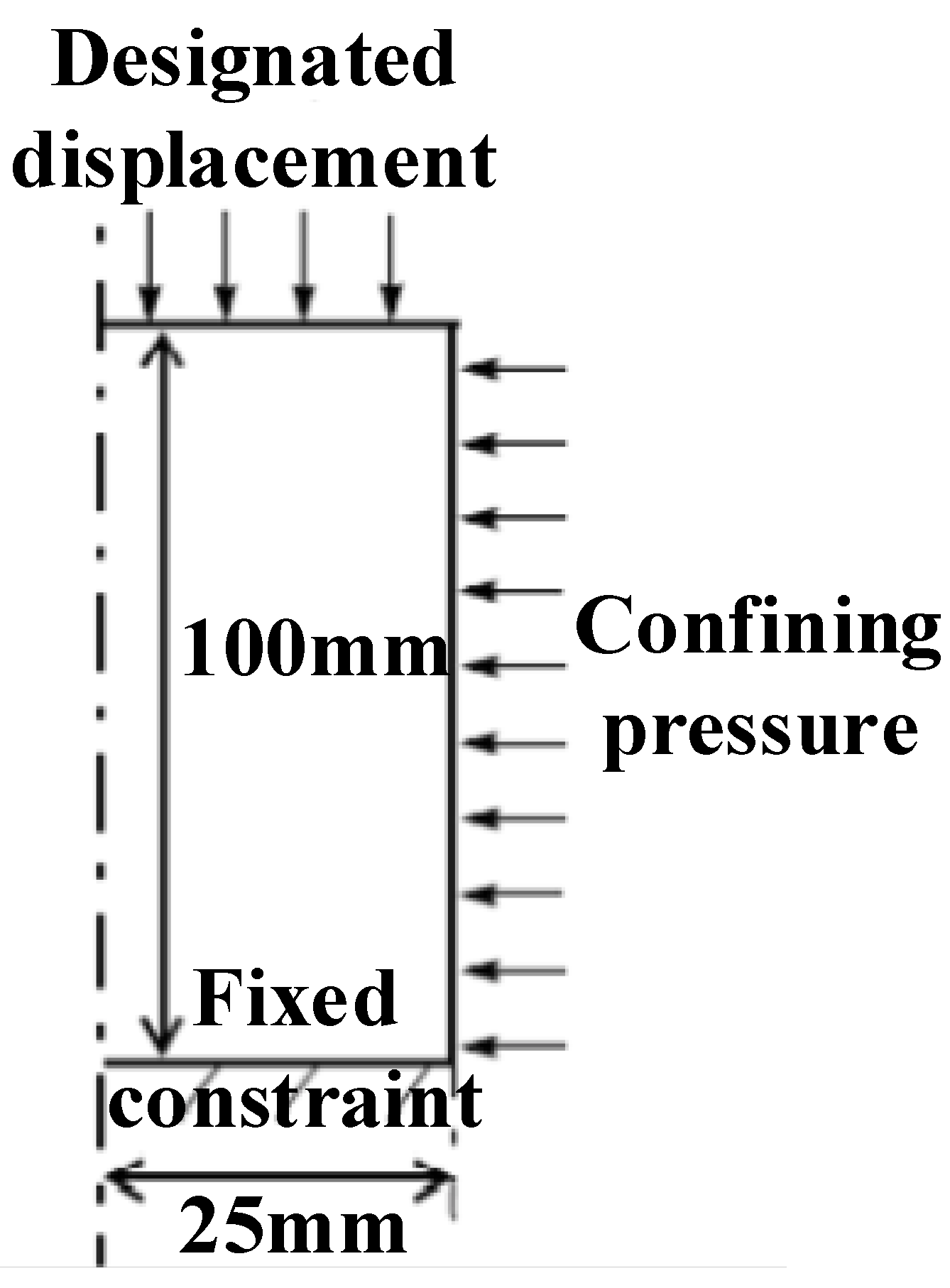 Ijerph 20 00105 g007