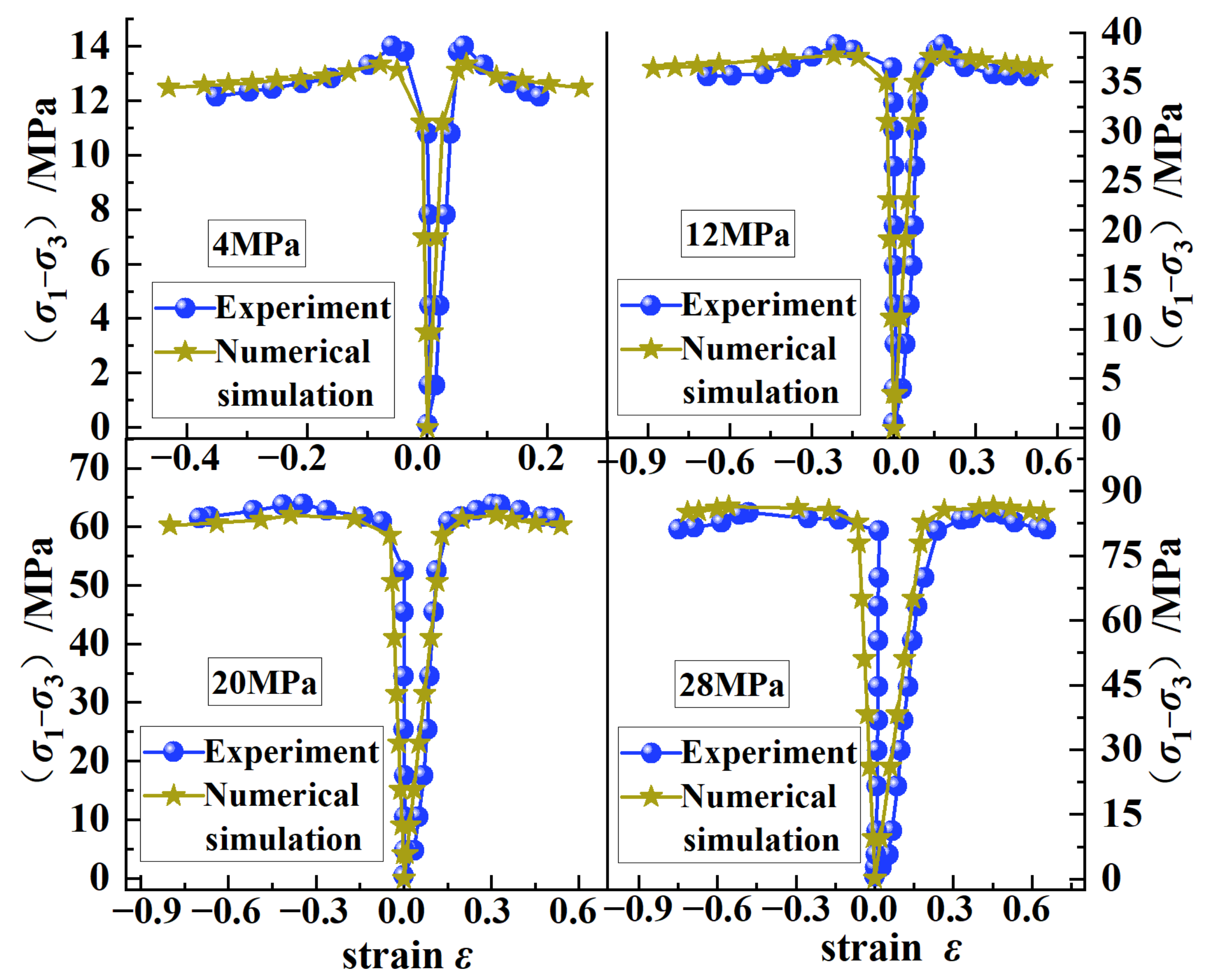 Ijerph 20 00105 g008