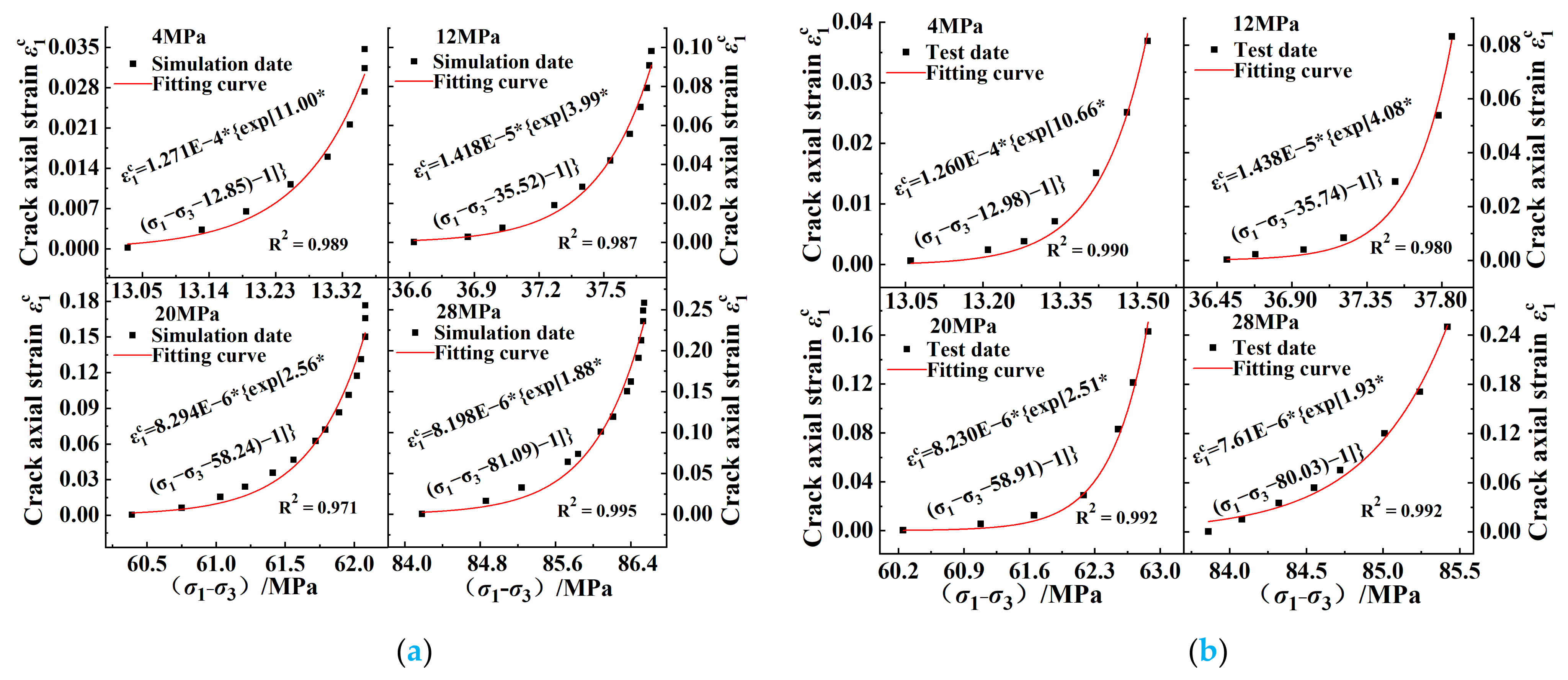 Ijerph 20 00105 g010