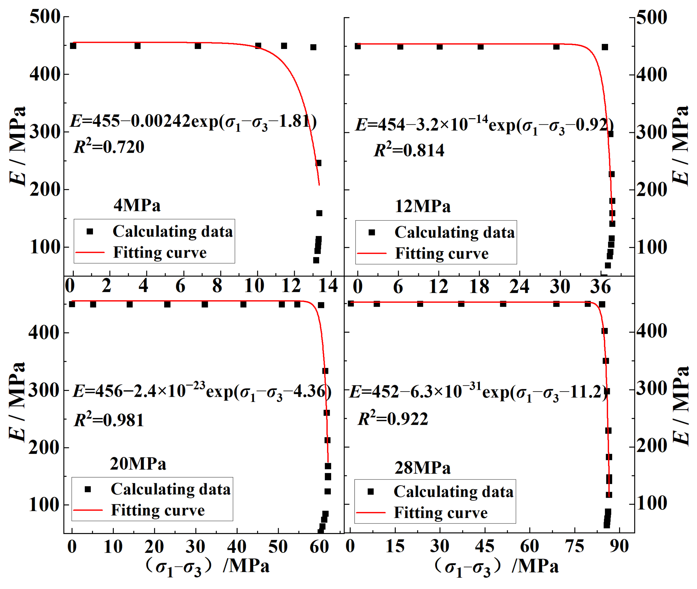 Ijerph 20 00105 g013
