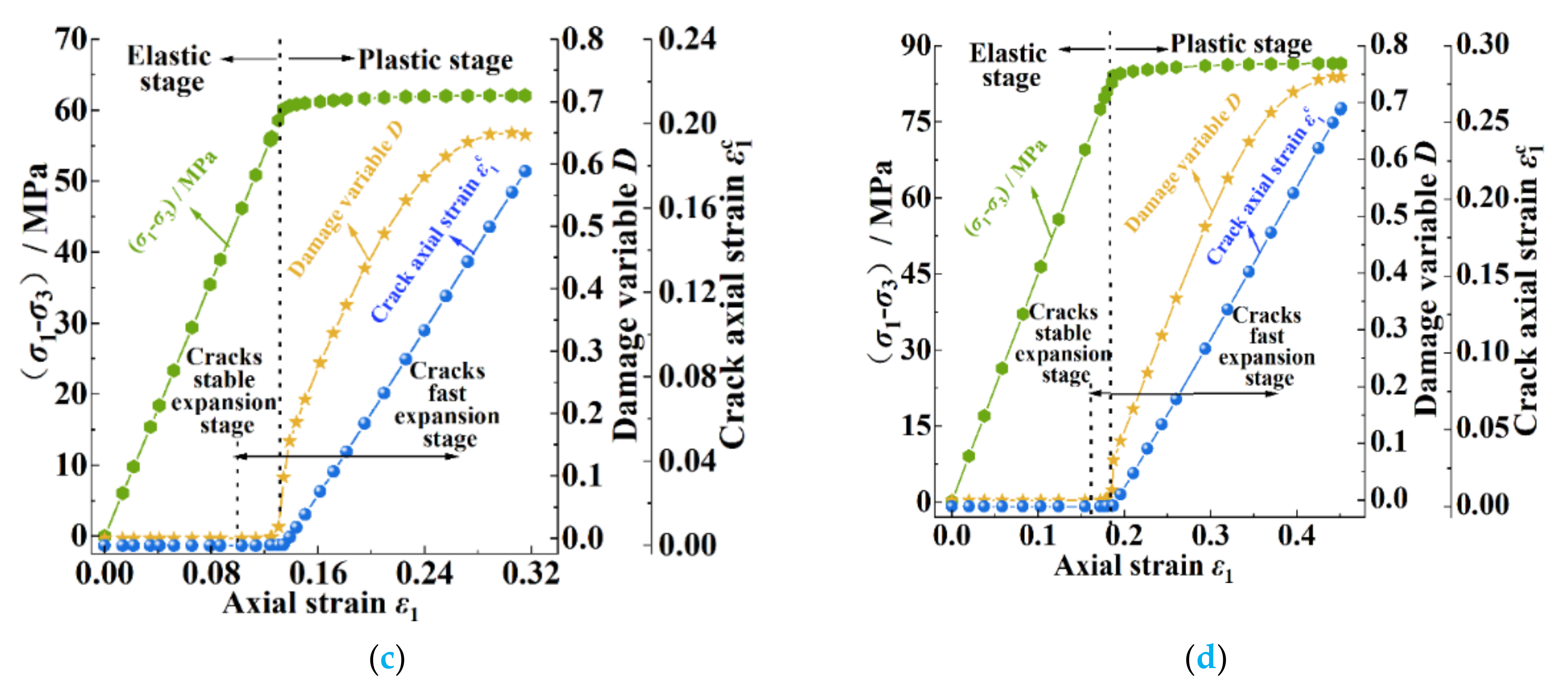 Ijerph 20 00105 g014b