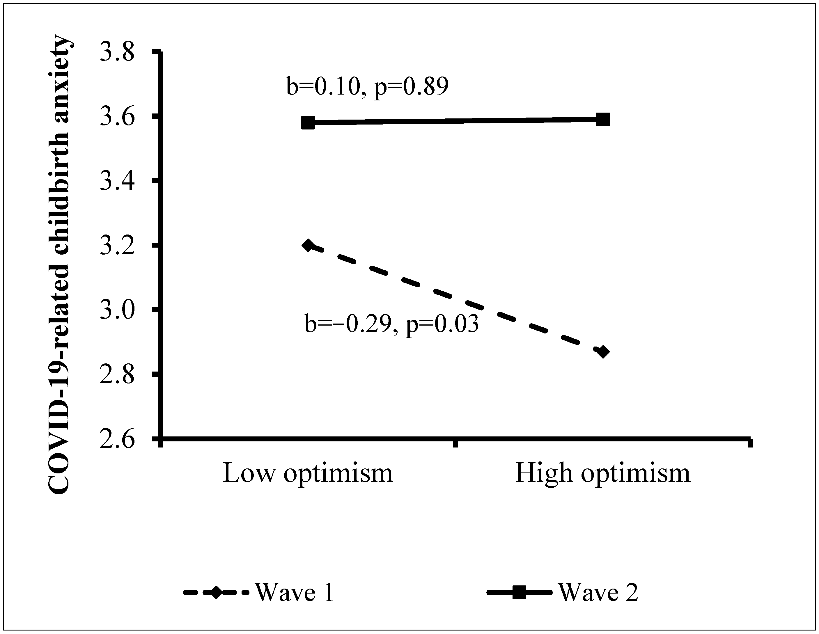 Ijerph 20 00110 g001