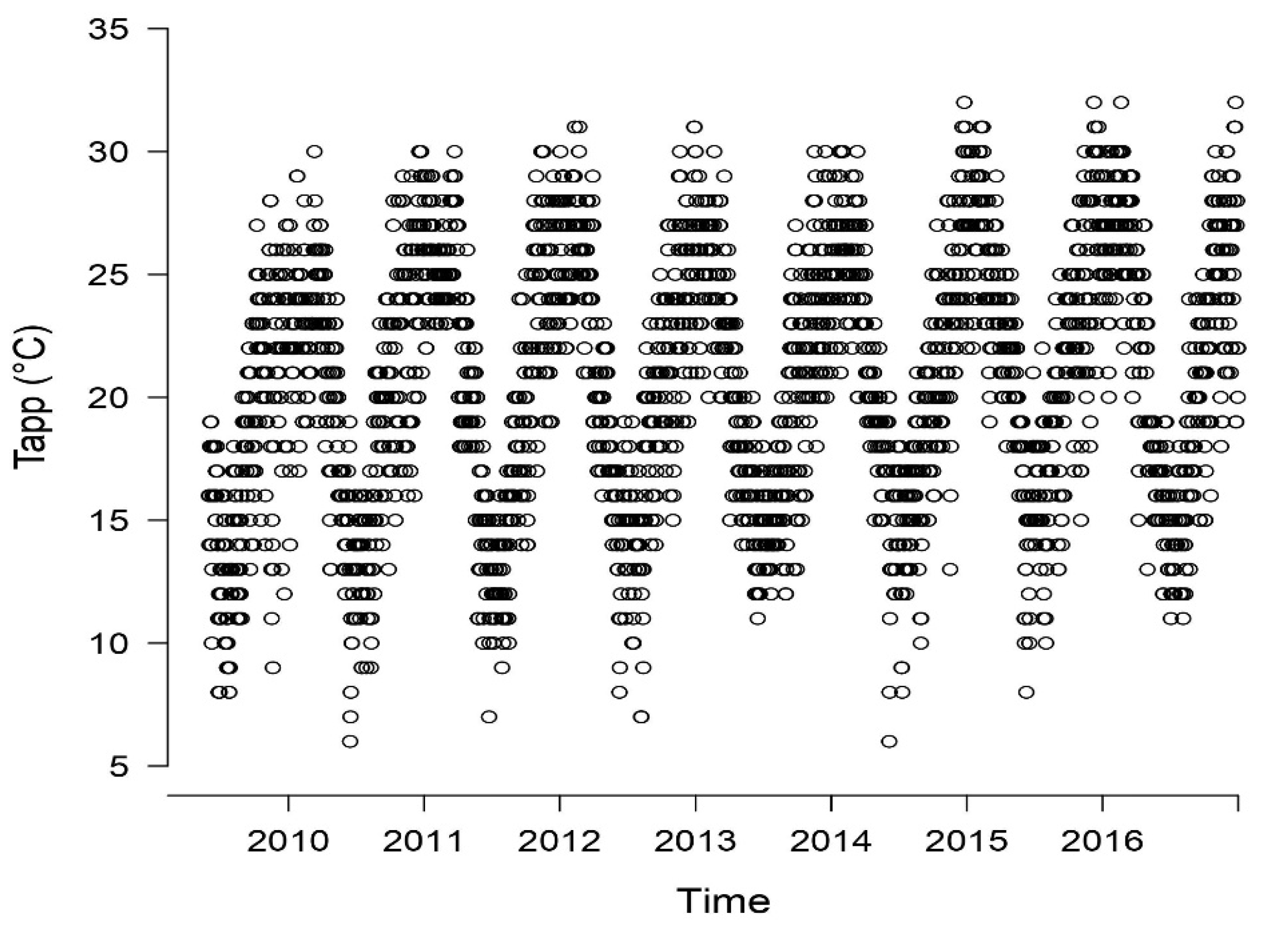 Ijerph 20 00116 g003 Ijerph 20 00116 g003