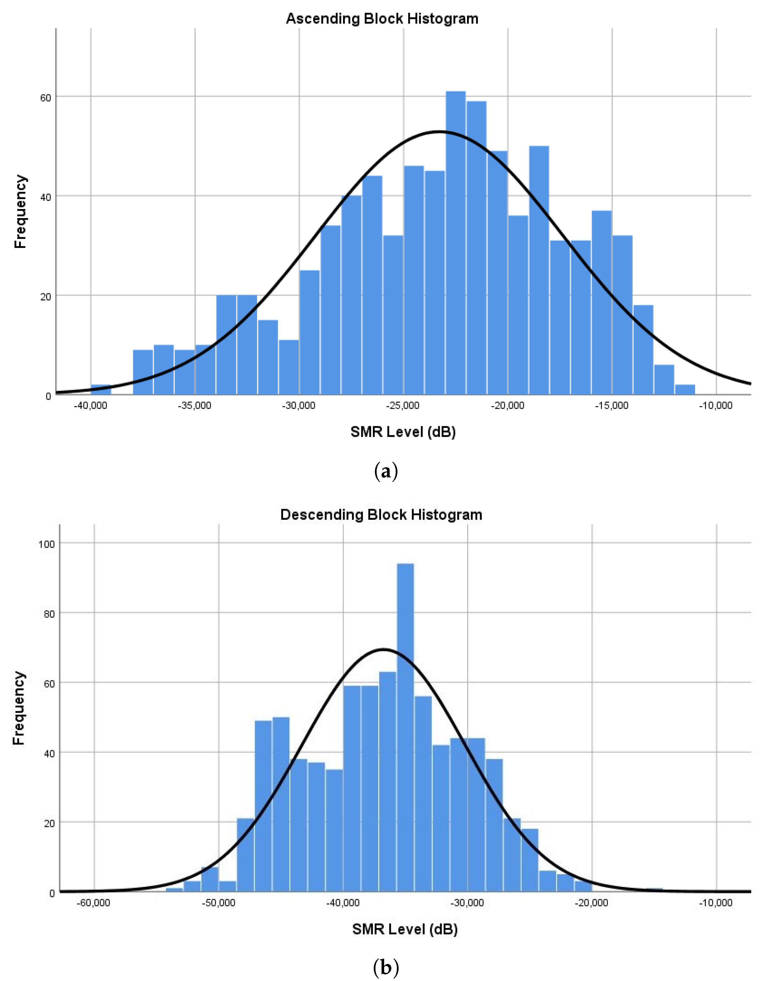 Ijerph 20 00123 g002