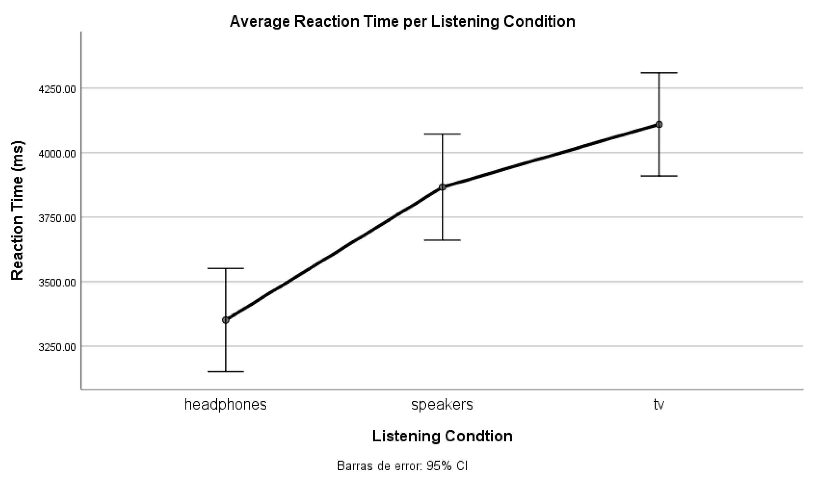 Ijerph 20 00123 g004