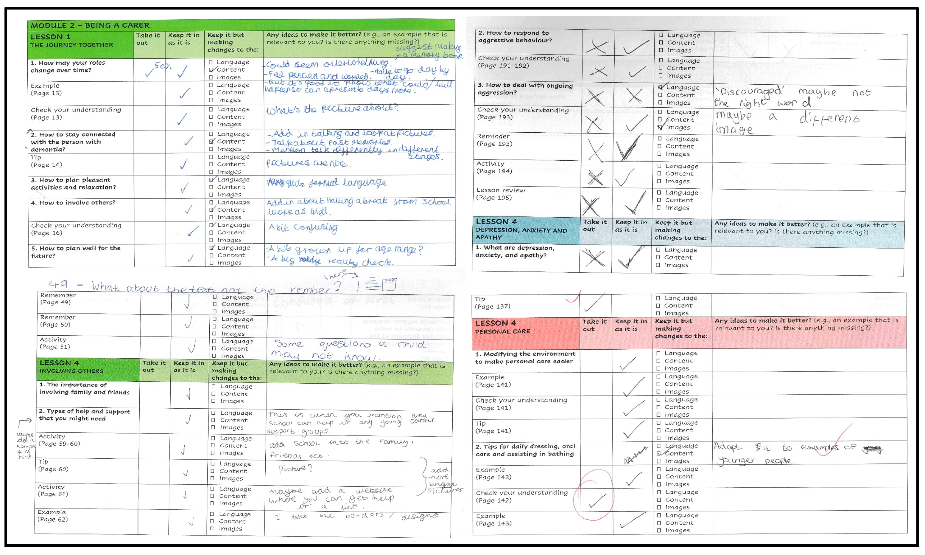 Ijerph 20 00127 g003 Ijerph 20 00127 g003