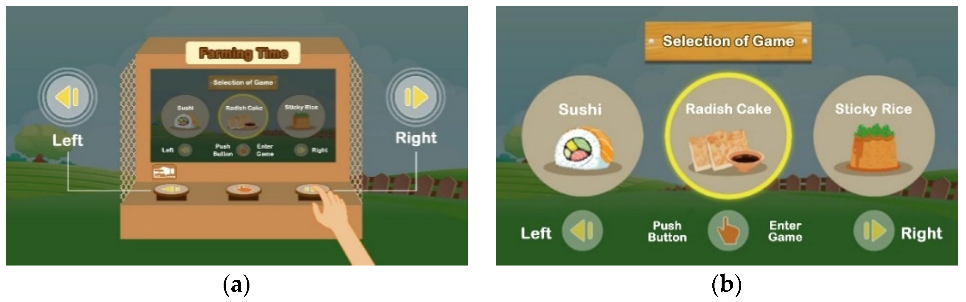 Ijerph 20 00128 g003 Ijerph 20 00128 g003