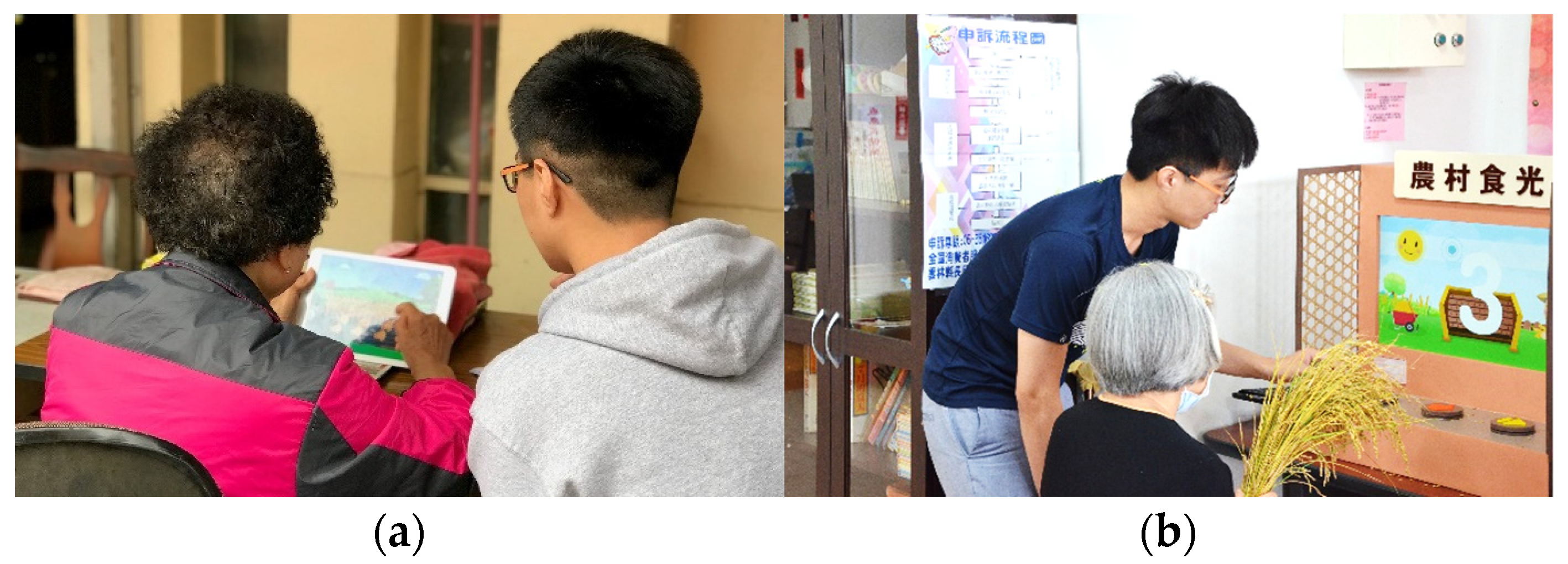 Ijerph 20 00128 g006 Ijerph 20 00128 g006