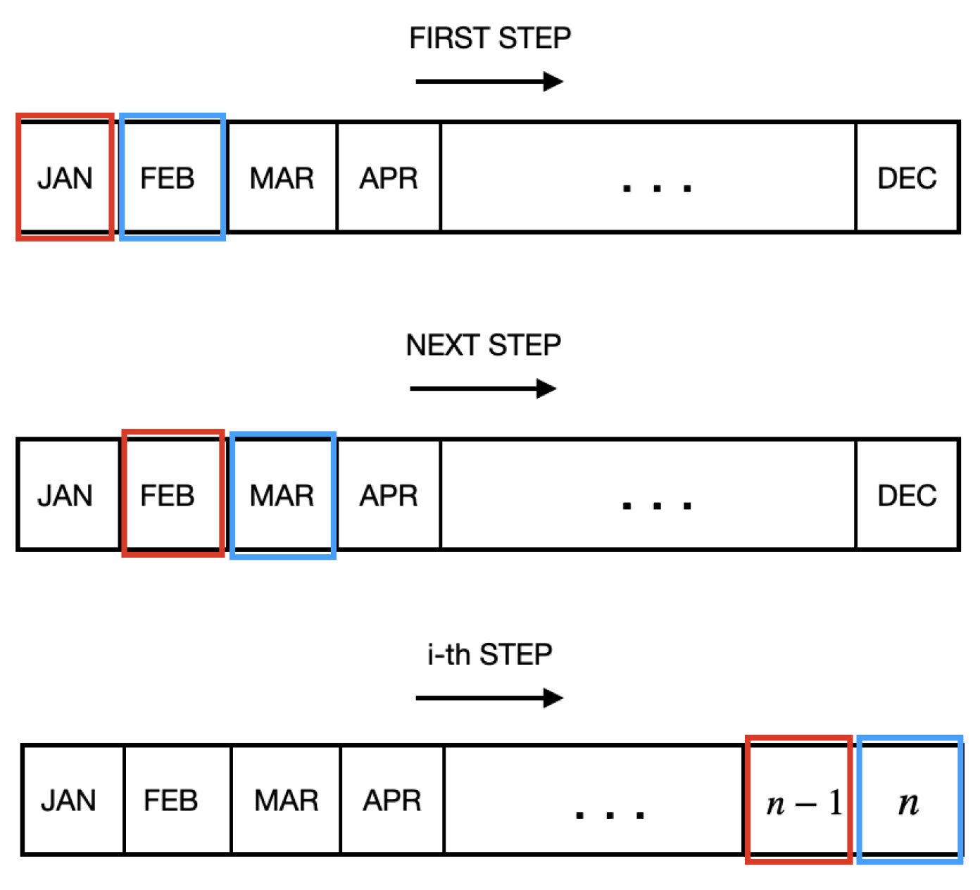 Ijerph 20 00136 g001