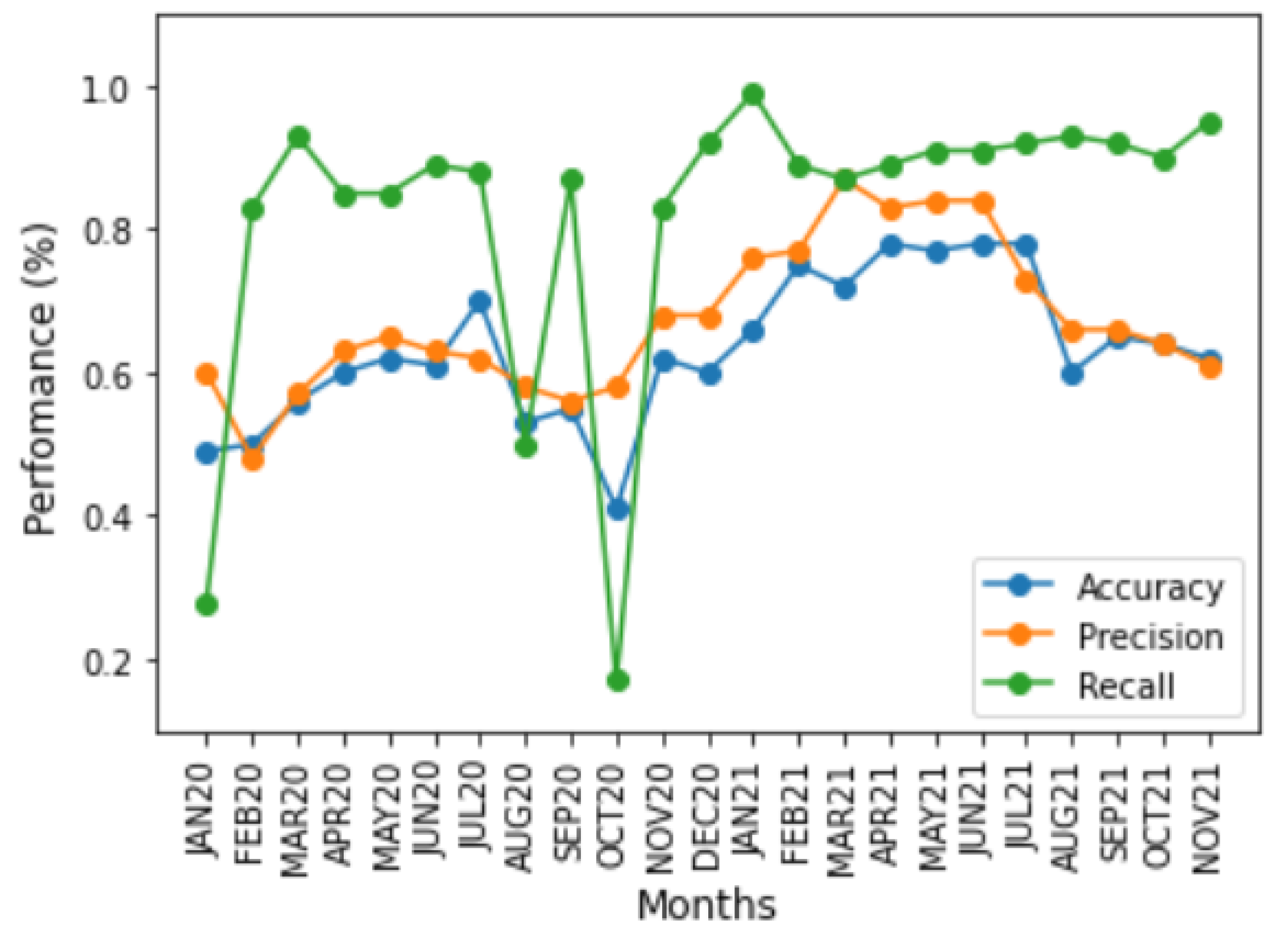 Ijerph 20 00136 g004