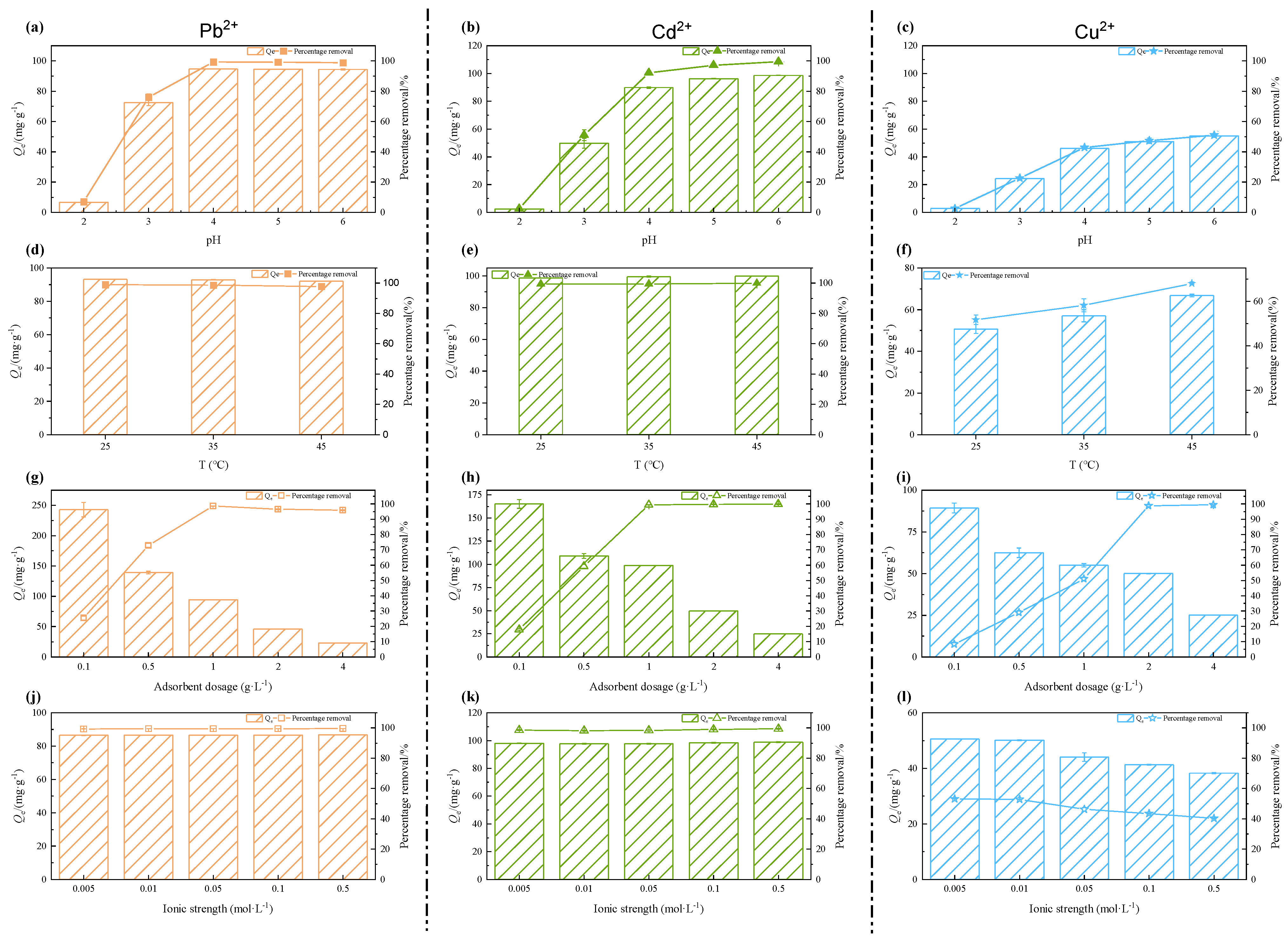 Ijerph 20 00155 g003 Ijerph 20 00155 g003