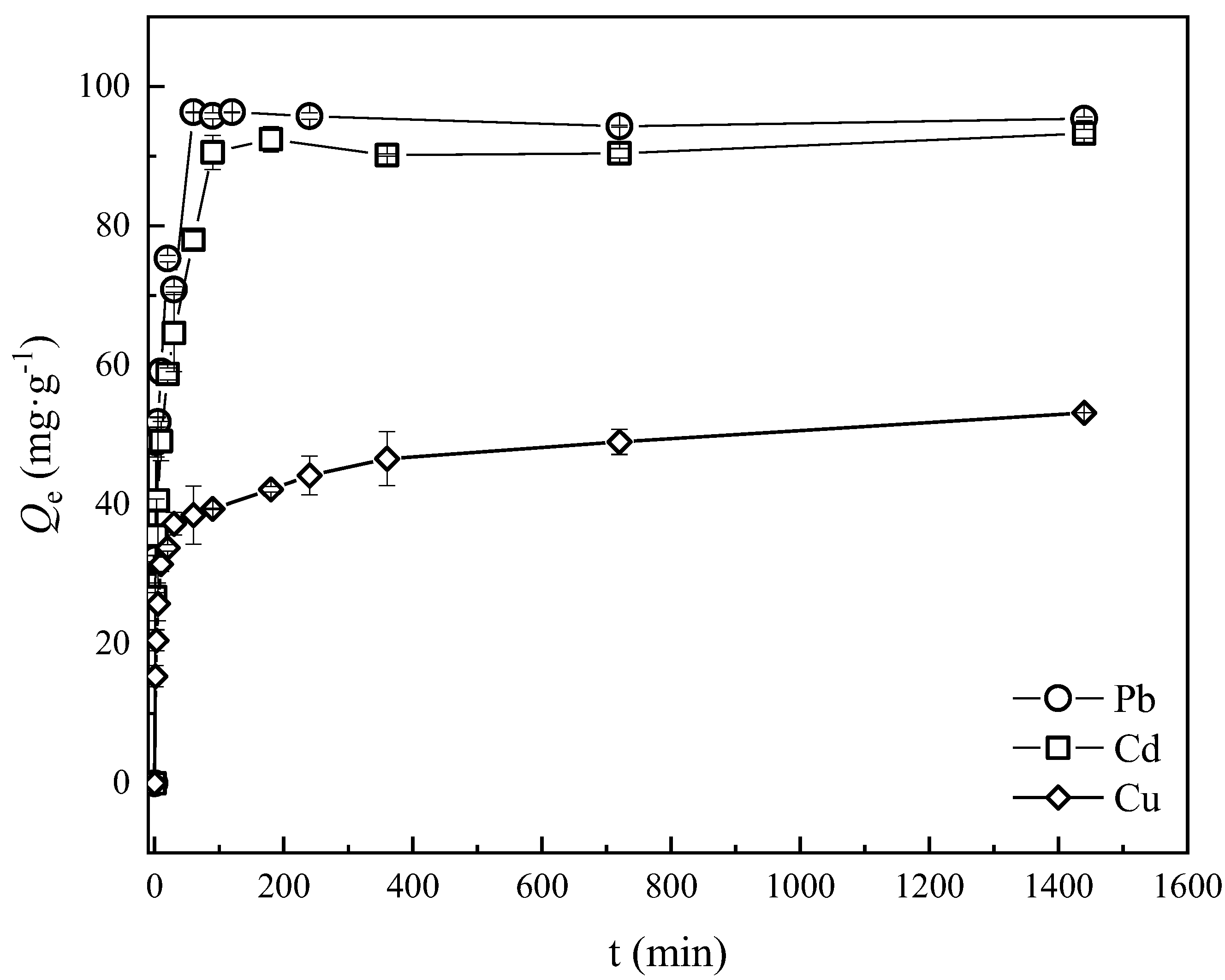 Ijerph 20 00155 g004 Ijerph 20 00155 g004