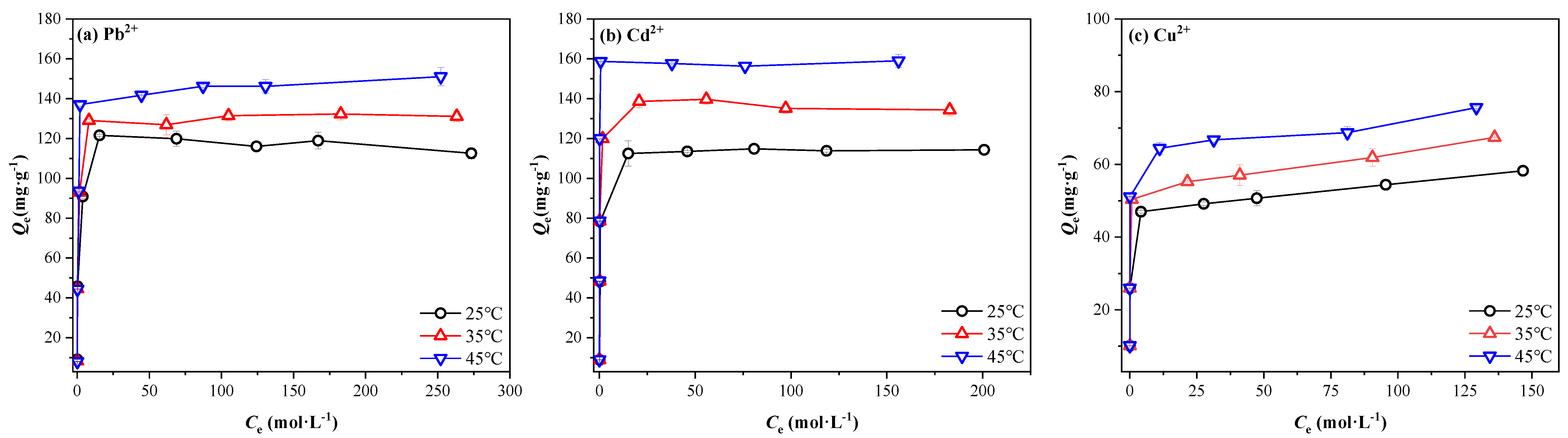 Ijerph 20 00155 g005 Ijerph 20 00155 g005
