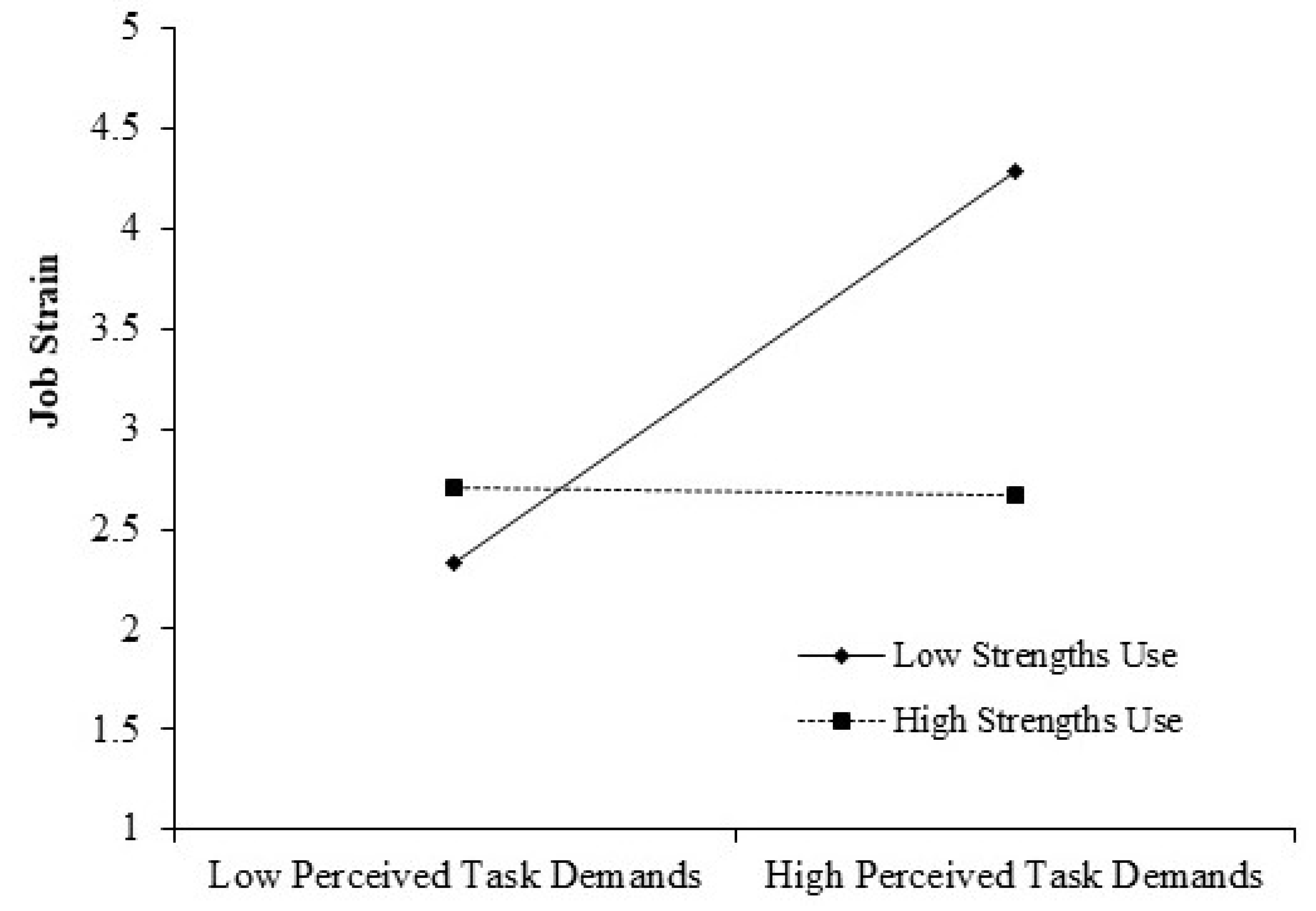 Ijerph 20 00161 g003