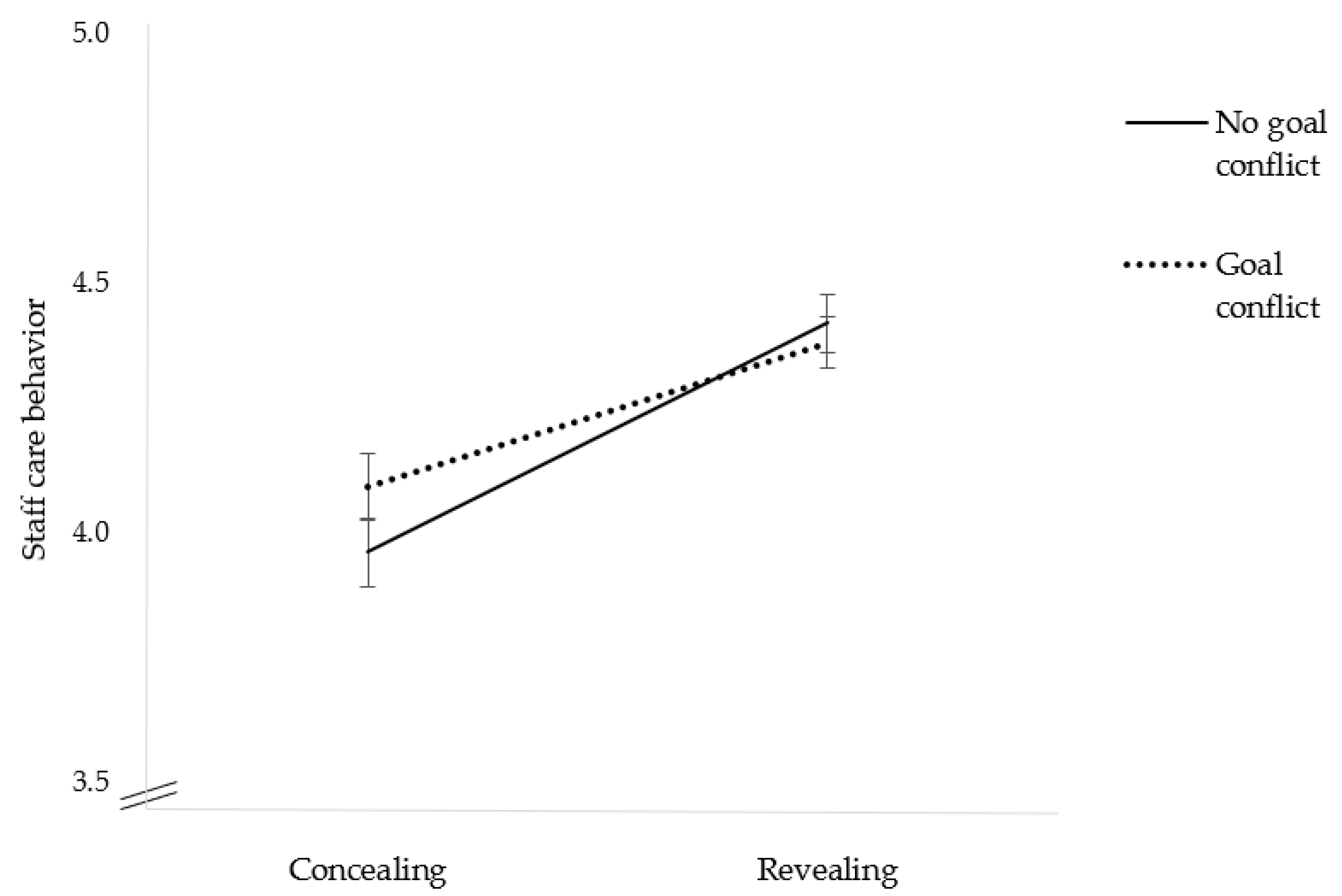 Ijerph 20 00162 g002 Ijerph 20 00162 g002