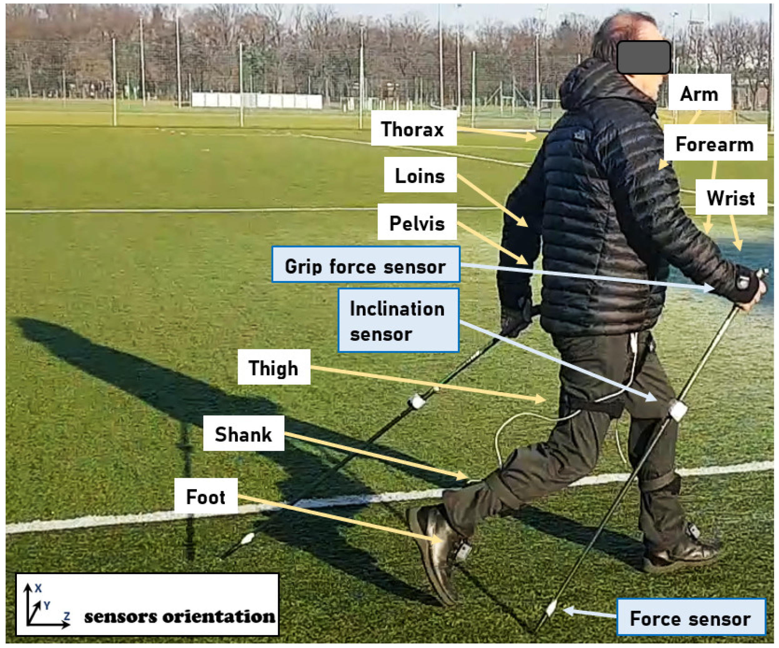 Ijerph 20 00163 g001 Ijerph 20 00163 g001