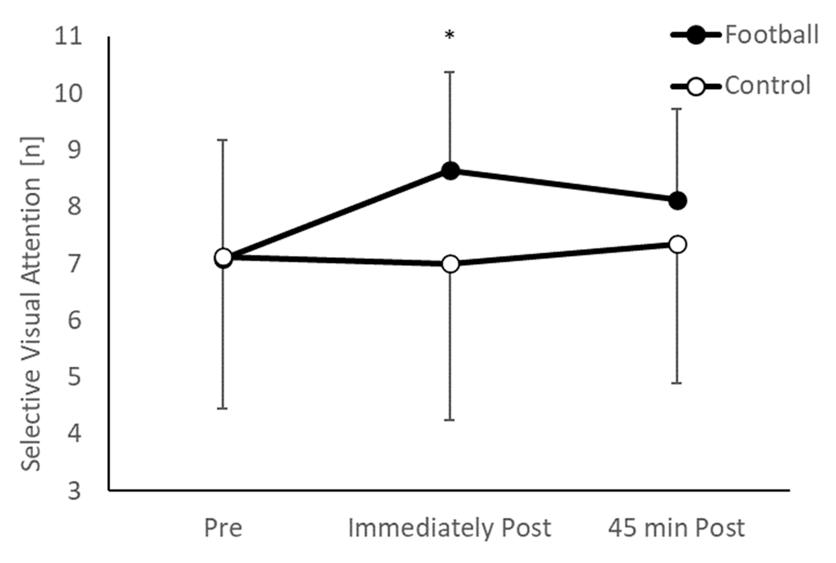 Ijerph 20 00164 g001 Ijerph 20 00164 g001