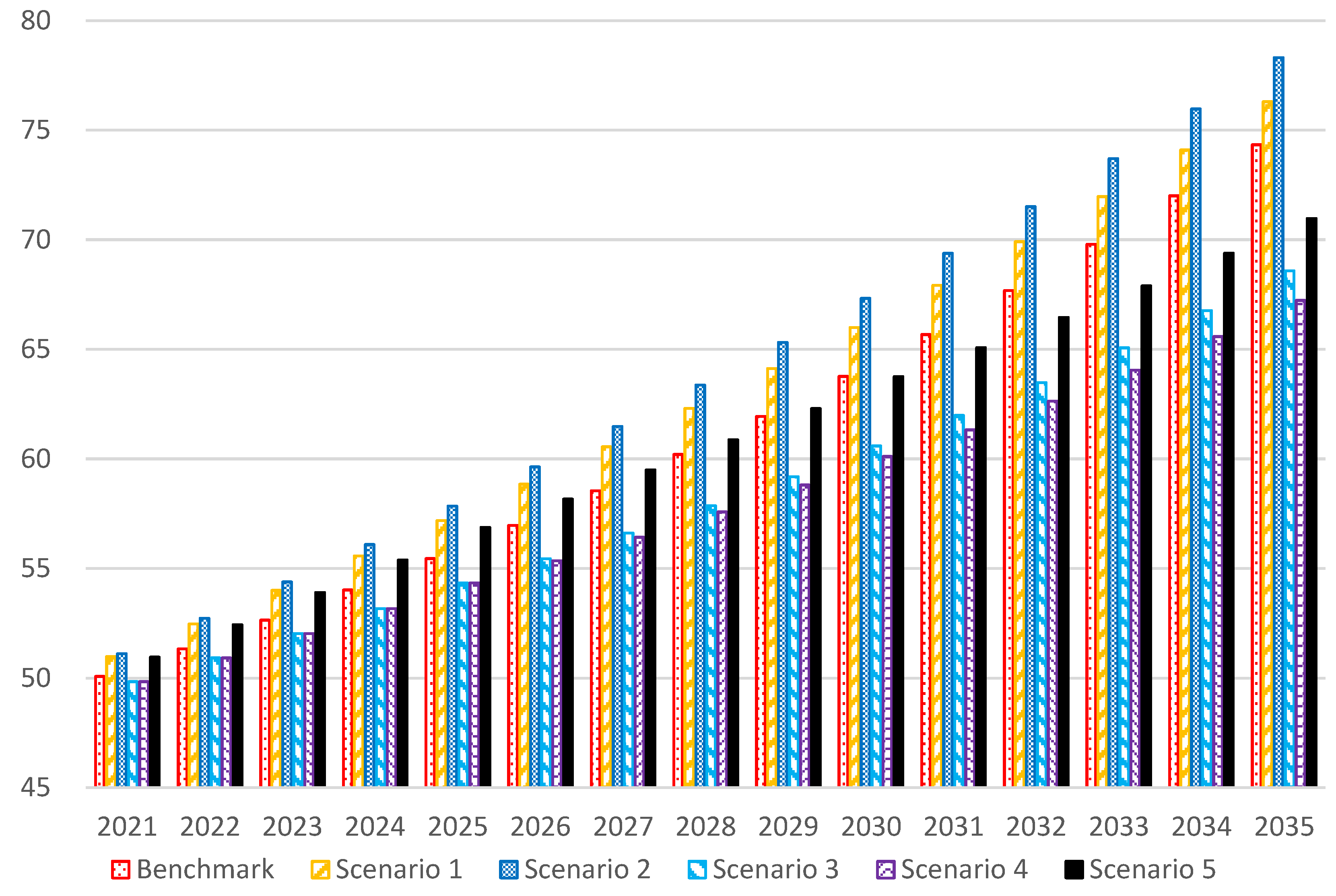 Ijerph 20 00165 g001