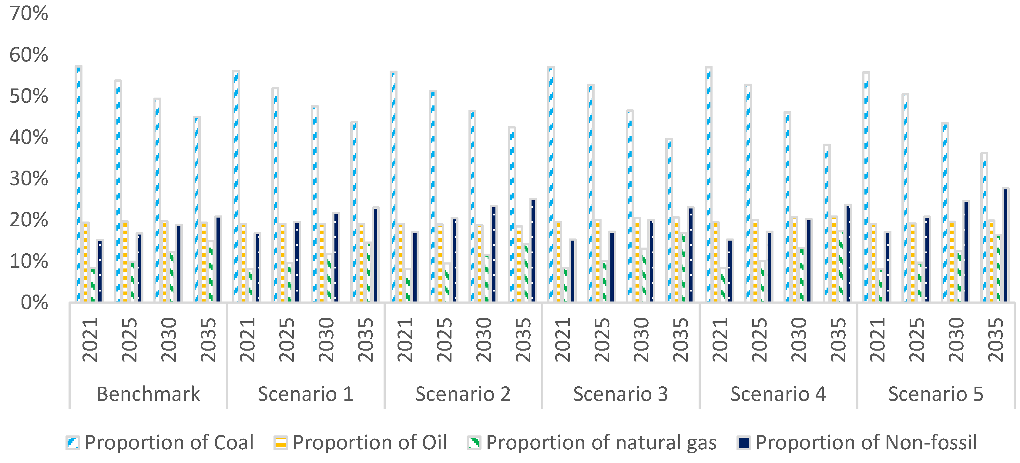 Ijerph 20 00165 g002