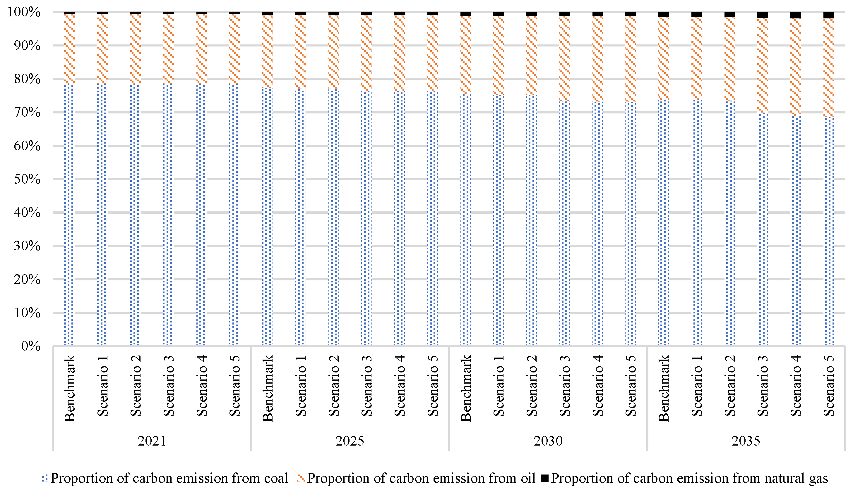 Ijerph 20 00165 g004