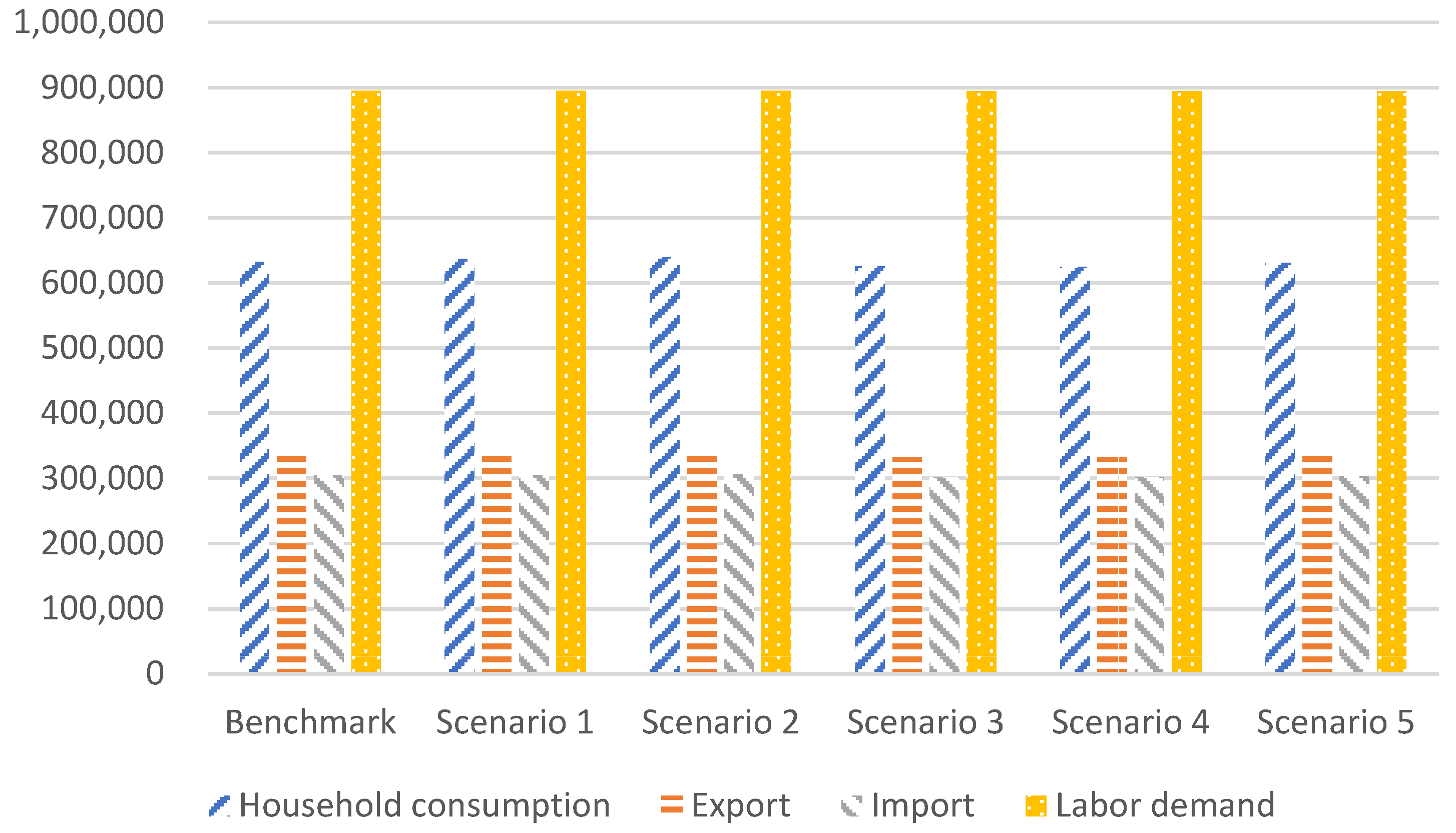 Ijerph 20 00165 g007