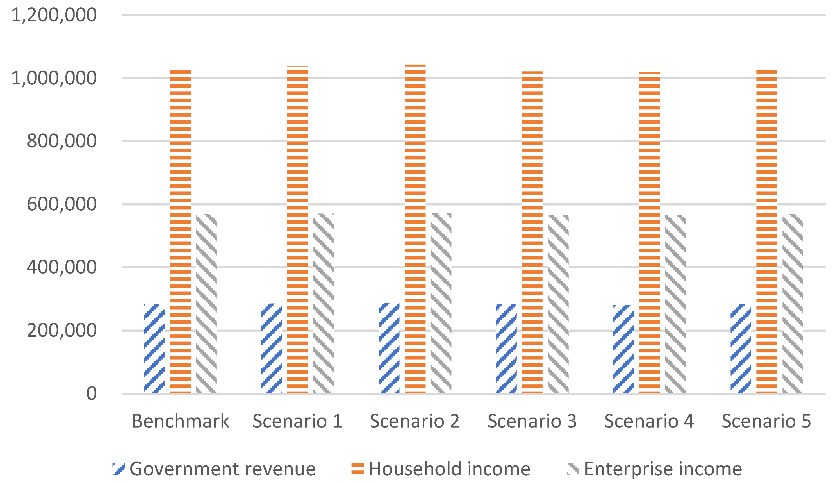 Ijerph 20 00165 g008