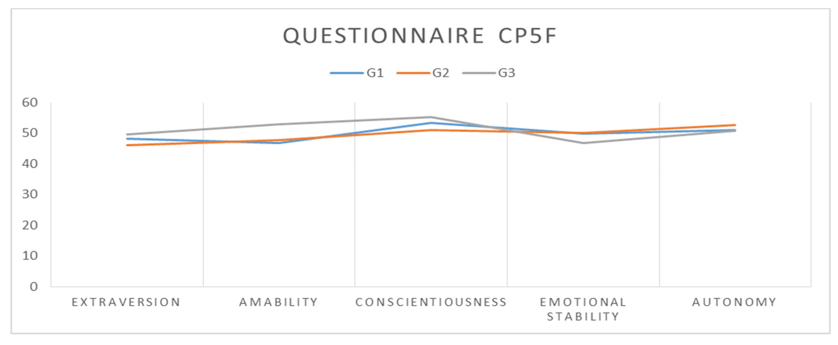 Ijerph 20 00167 g001