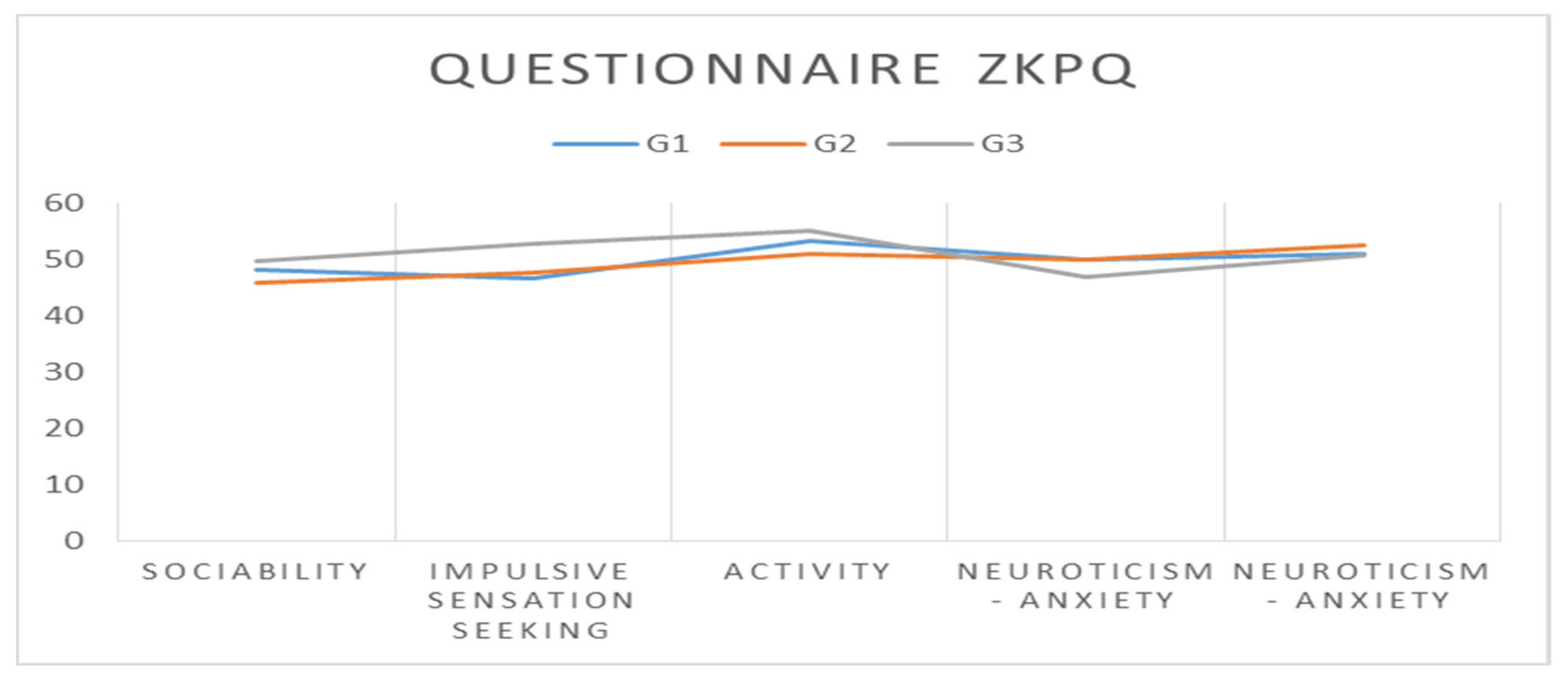 Ijerph 20 00167 g002