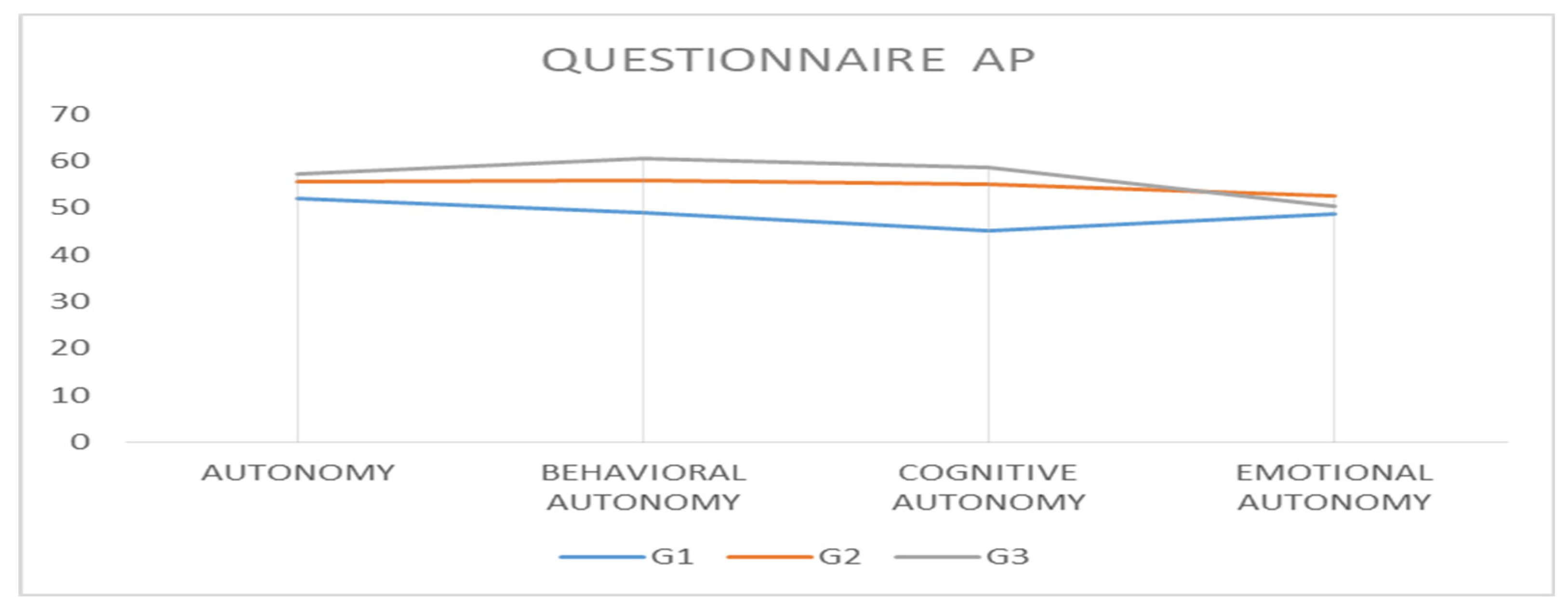 Ijerph 20 00167 g003